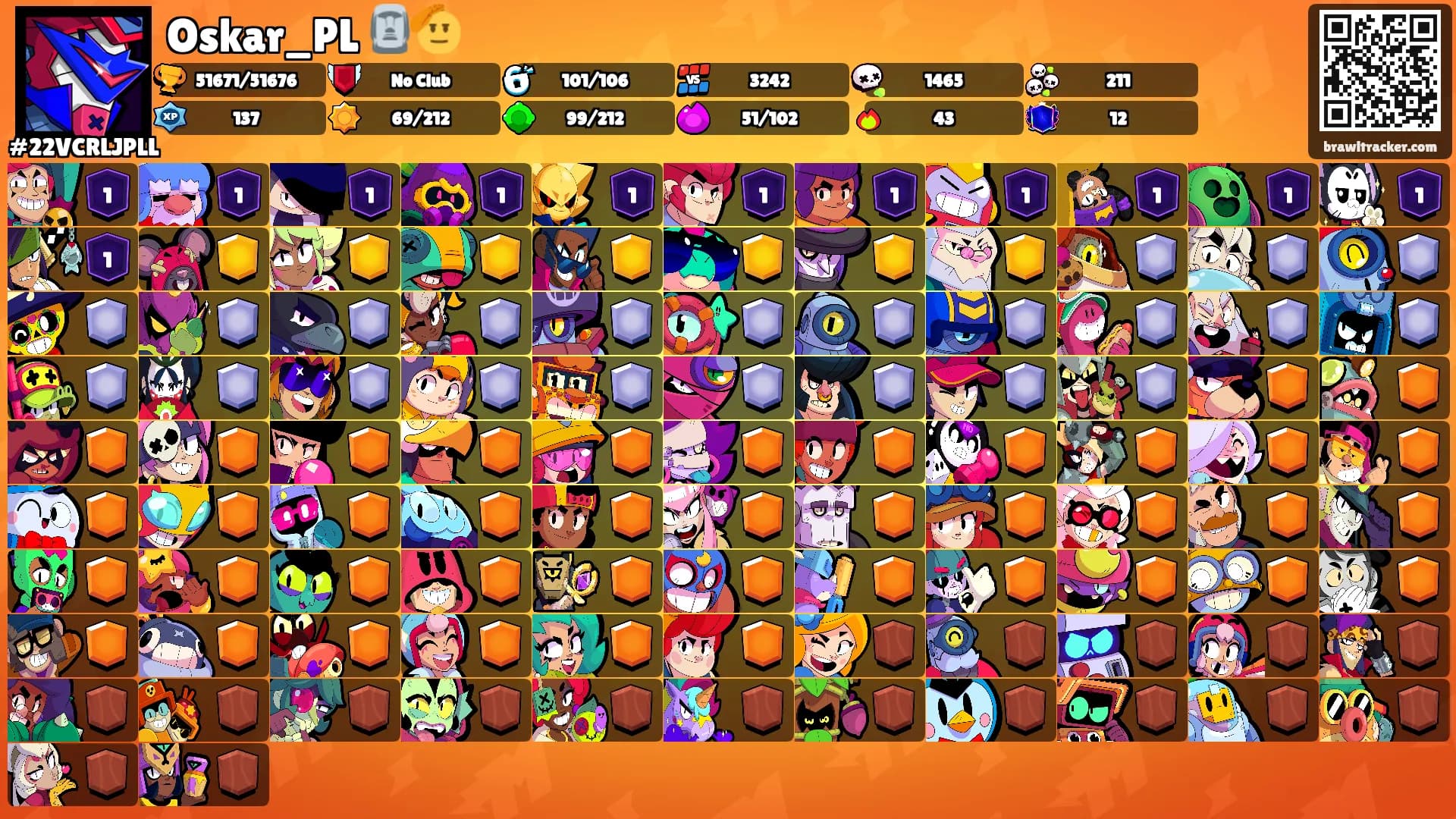 Oskar_PL 🗿🫡's Ranks