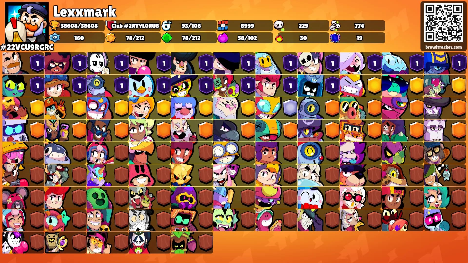 Lexxmark's Ranks