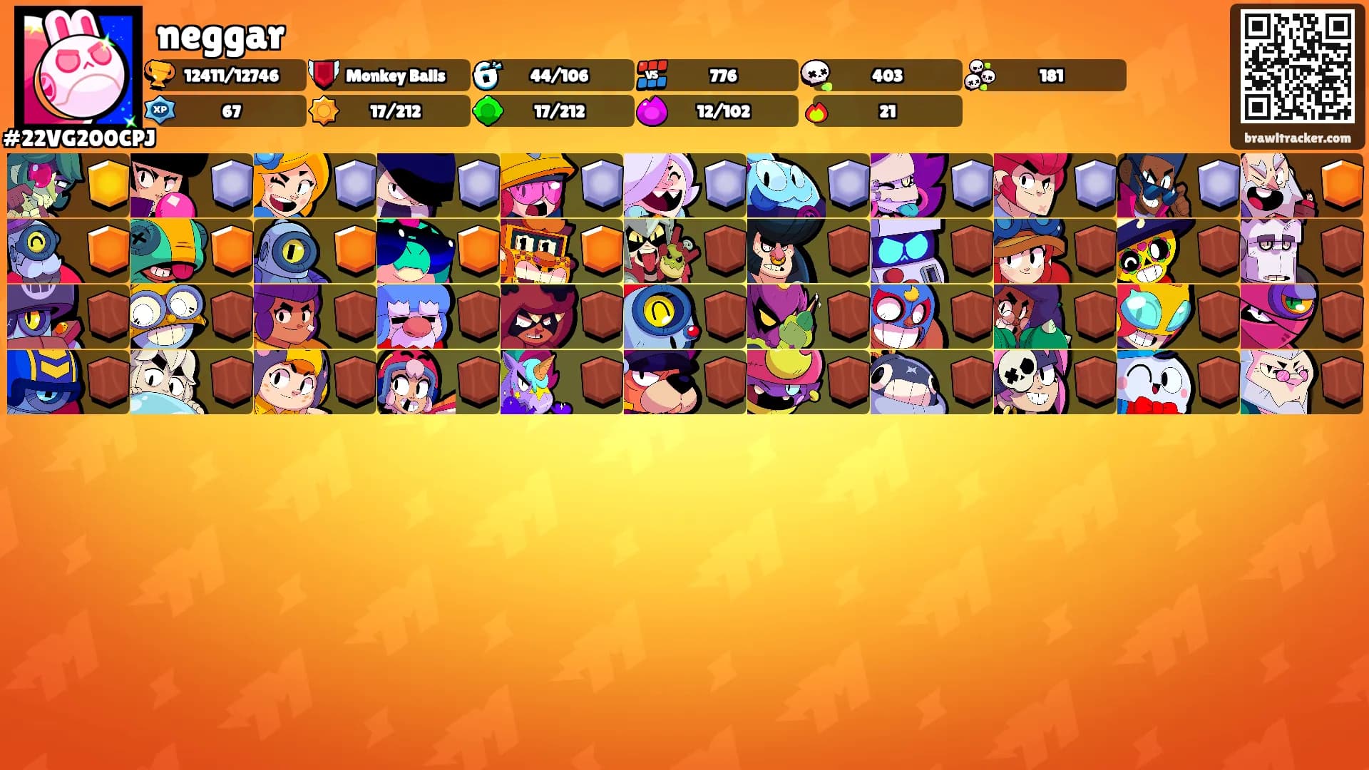 neggar's Ranks