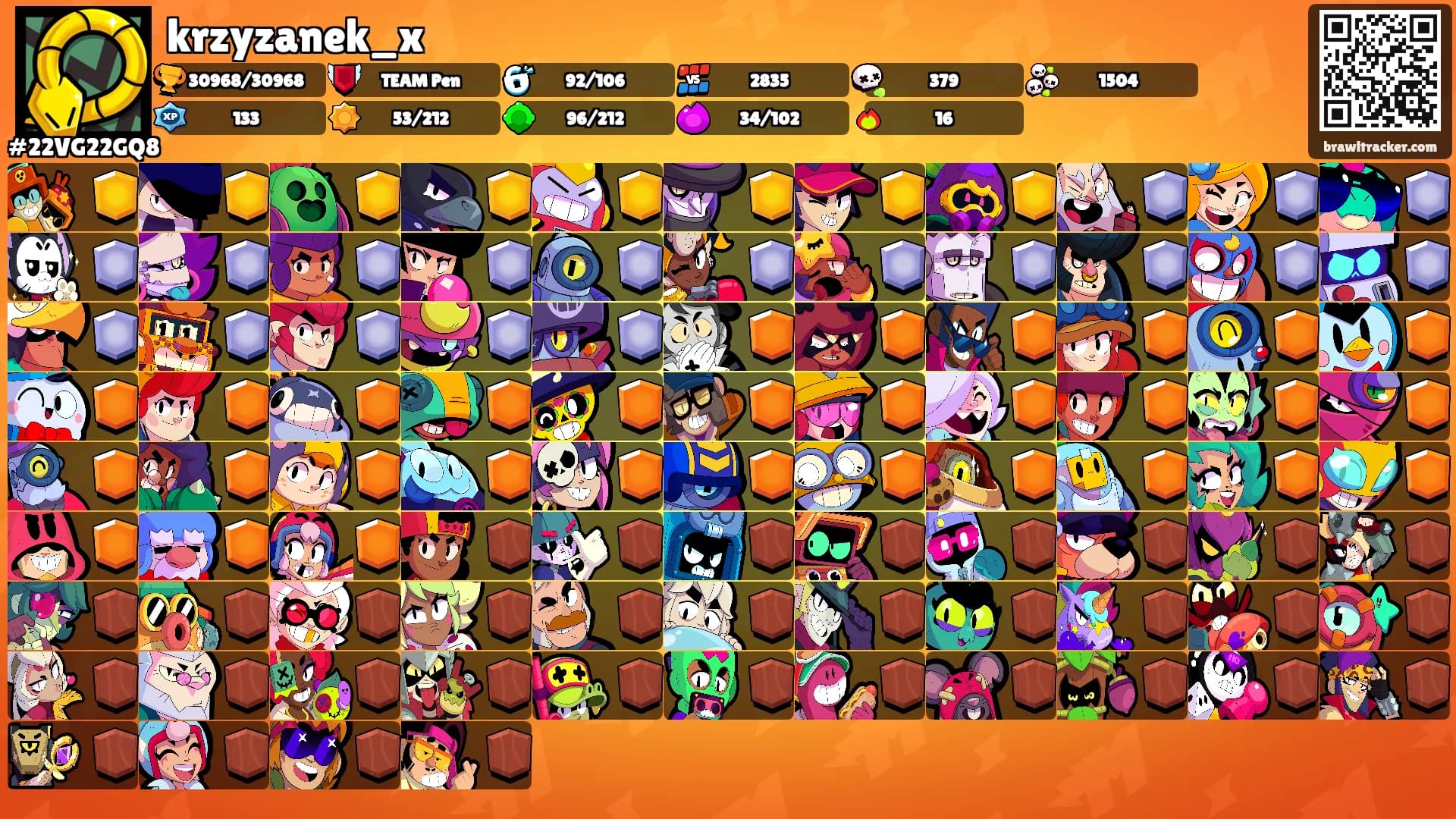 krzyzanek_x's Ranks