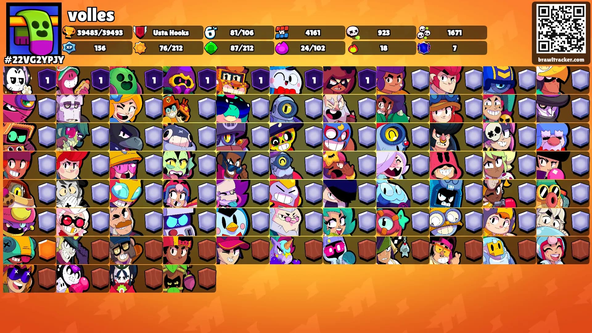 volles's Ranks