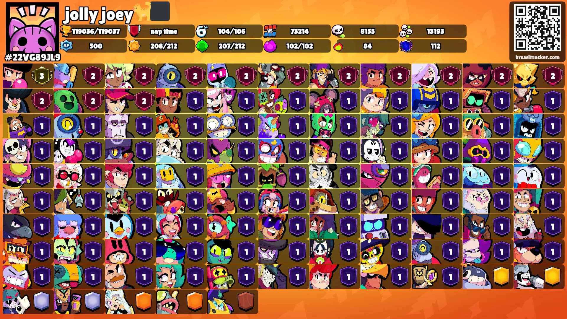 jolly joey🐈‍⬛'s Ranks