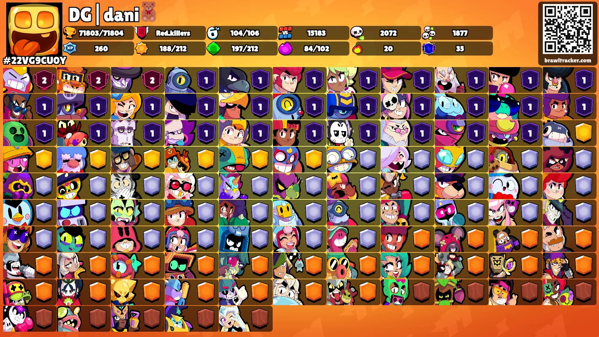 DG|dani🧸's Ranks