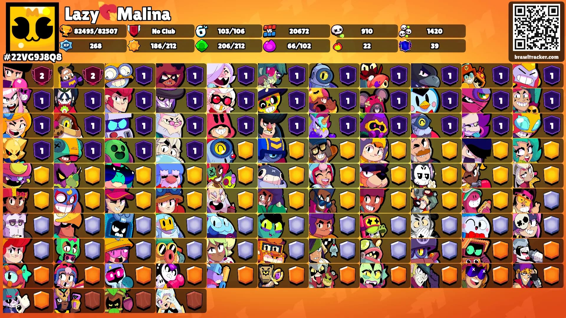 Lazy💘Malina's Ranks