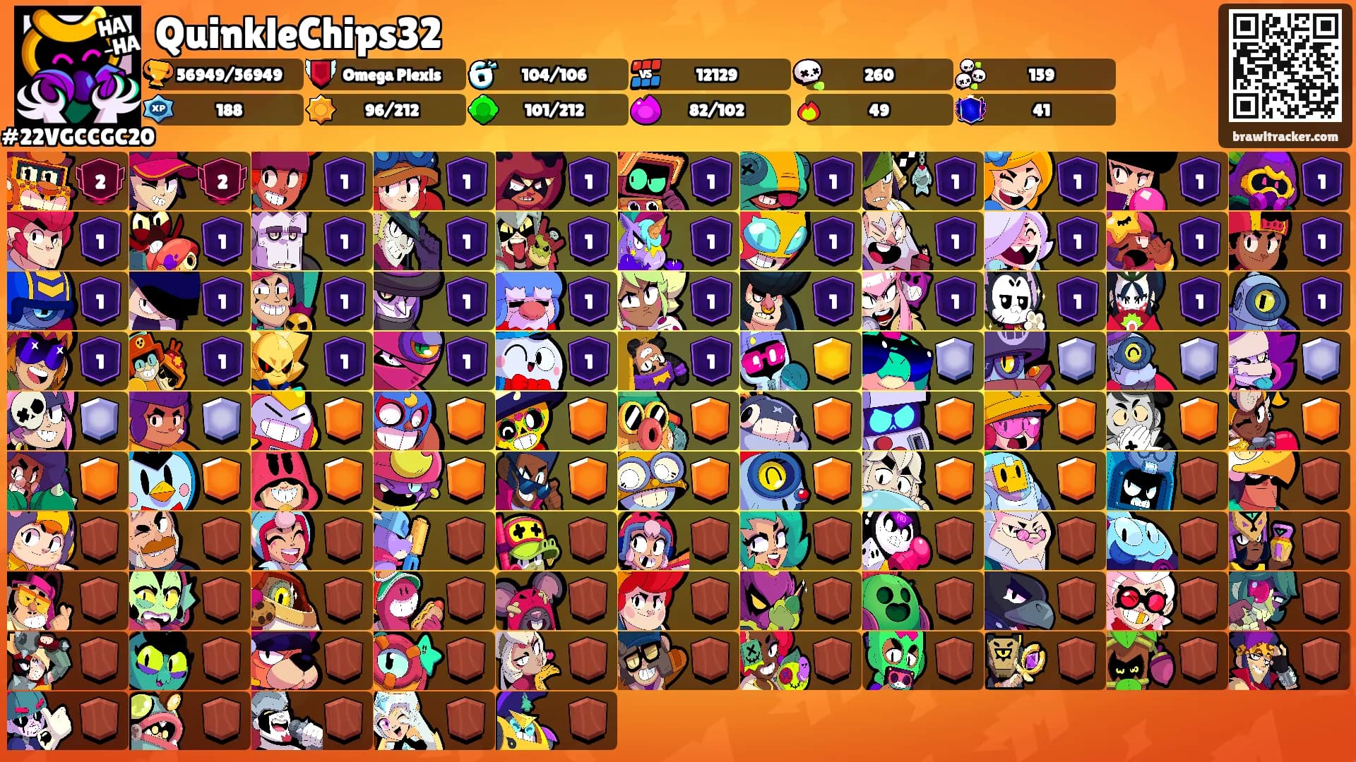 QuinkleChips32's Ranks