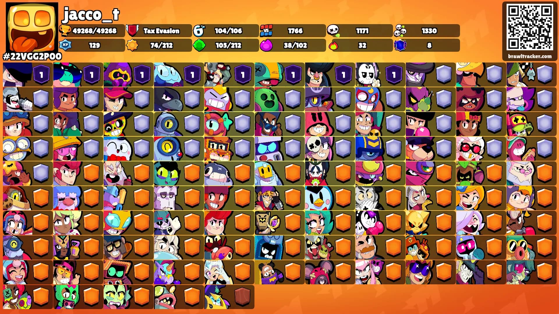jacco_t's Ranks