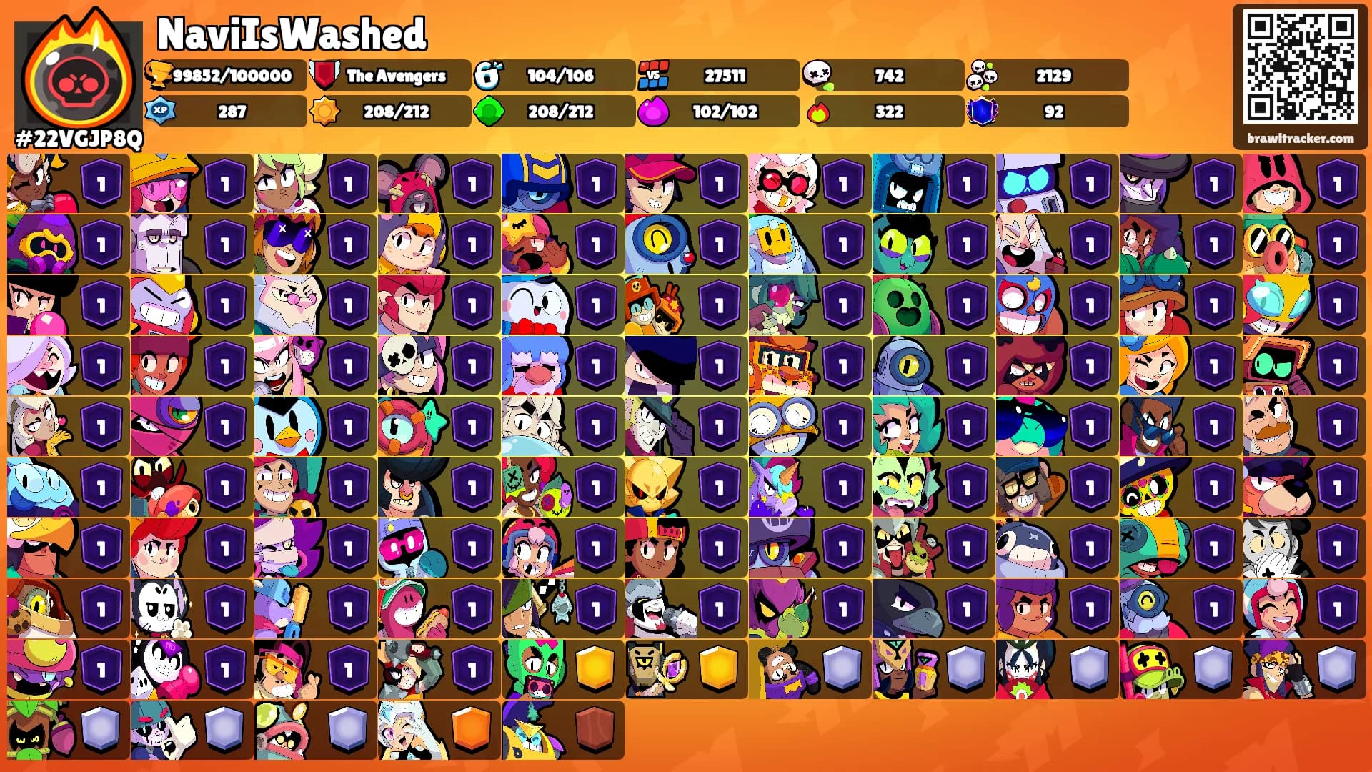 NaviIsWashed's Ranks