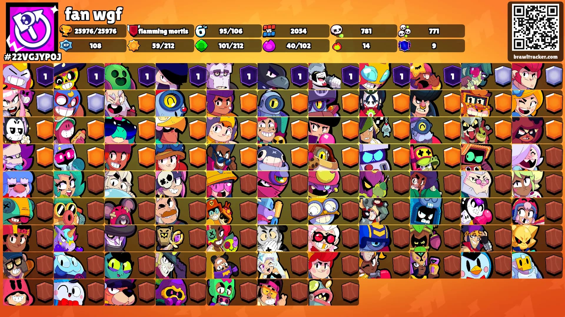 fan wgf's Ranks