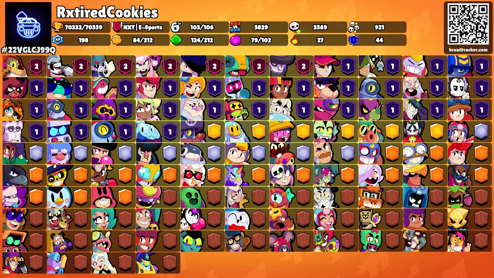 RxtiredCookies's Ranks