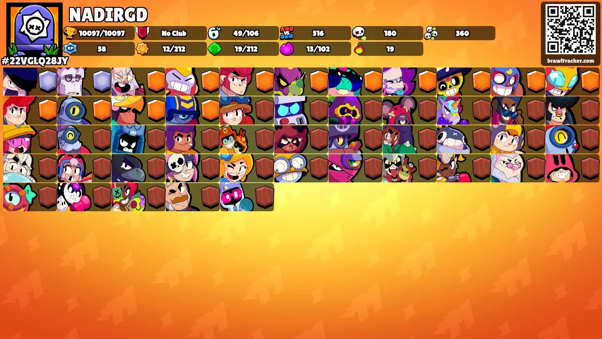 NADIRGD's Ranks