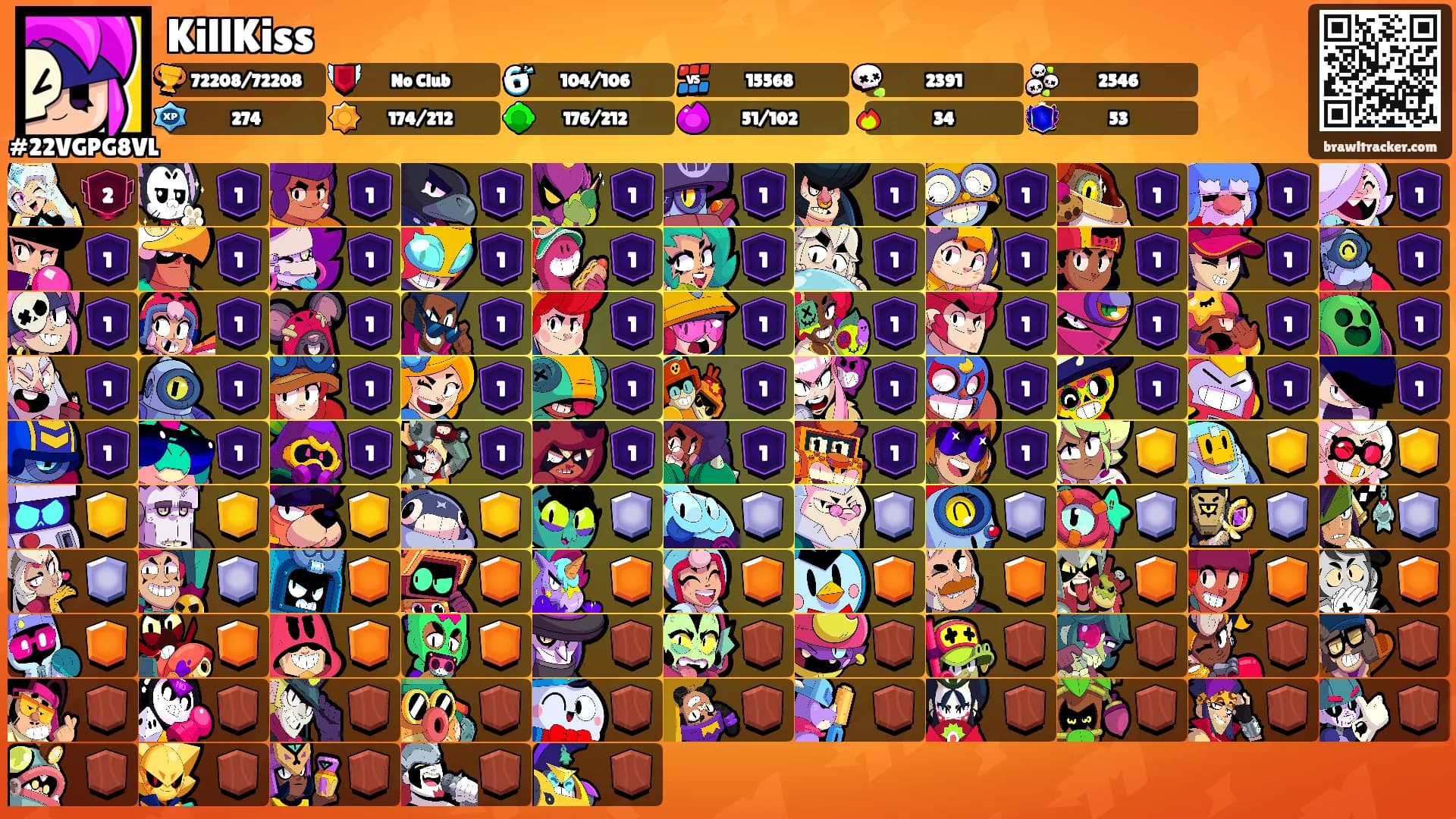 KillKiss's Ranks