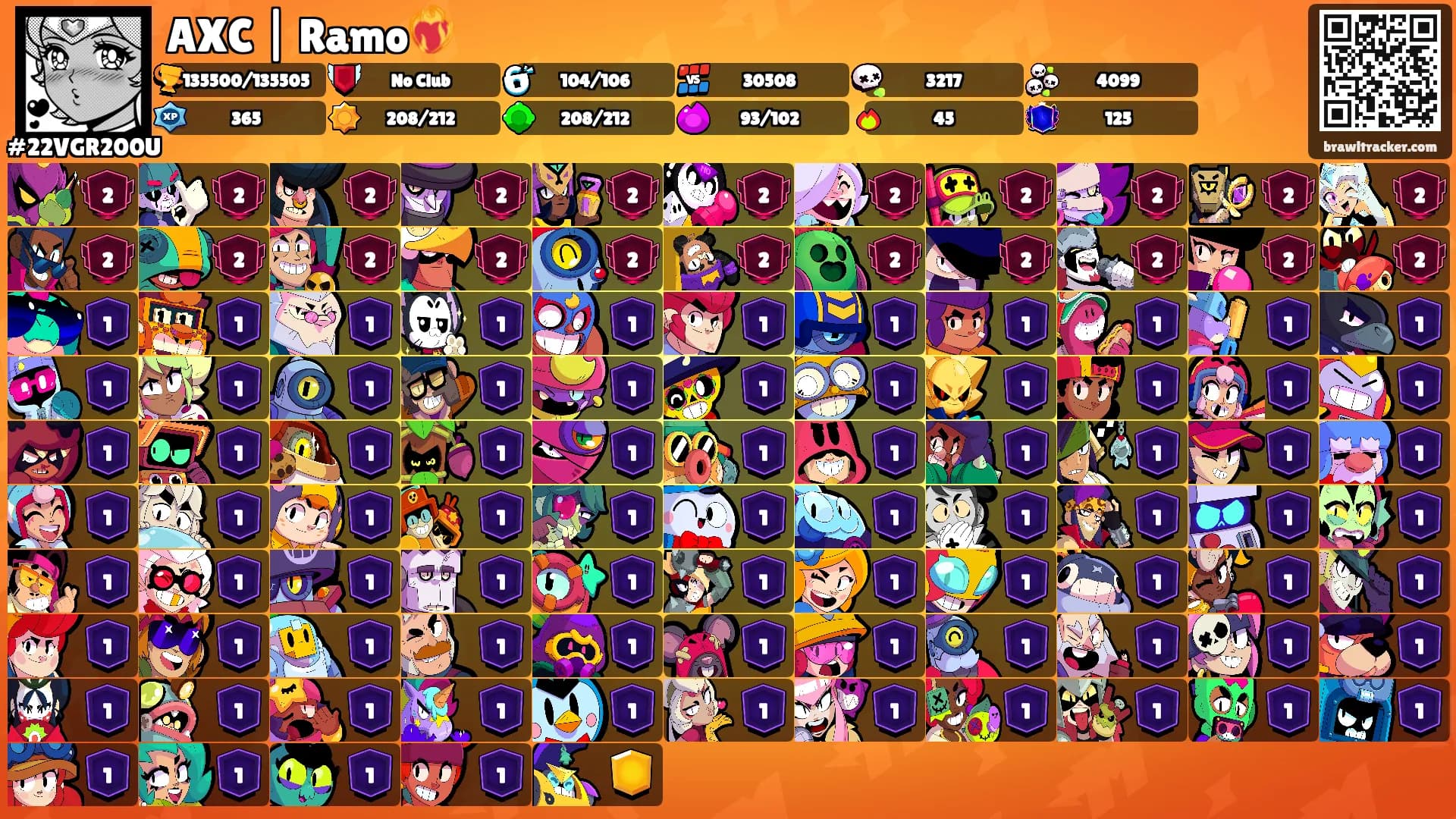 AXC | Ramo❤️‍🔥's Ranks