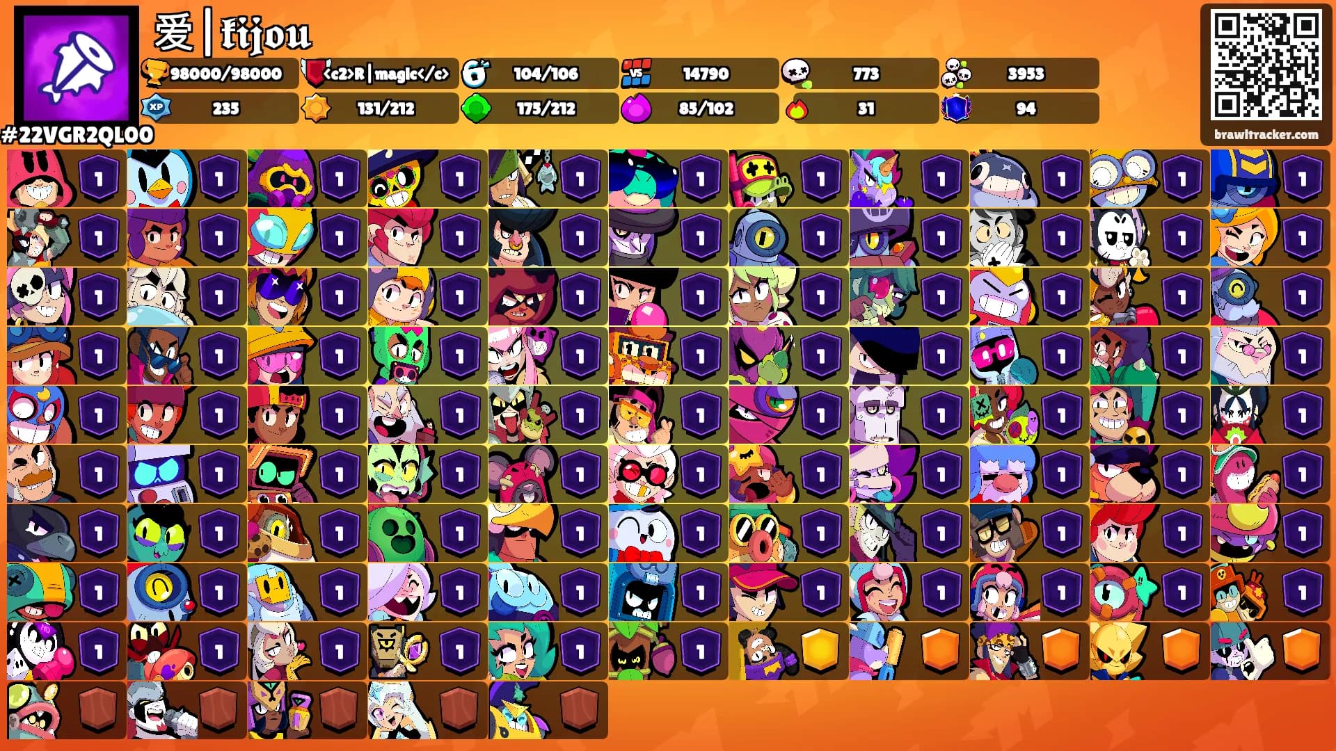 爱|𝖐𝖎𝖏𝖔𝖚's Ranks