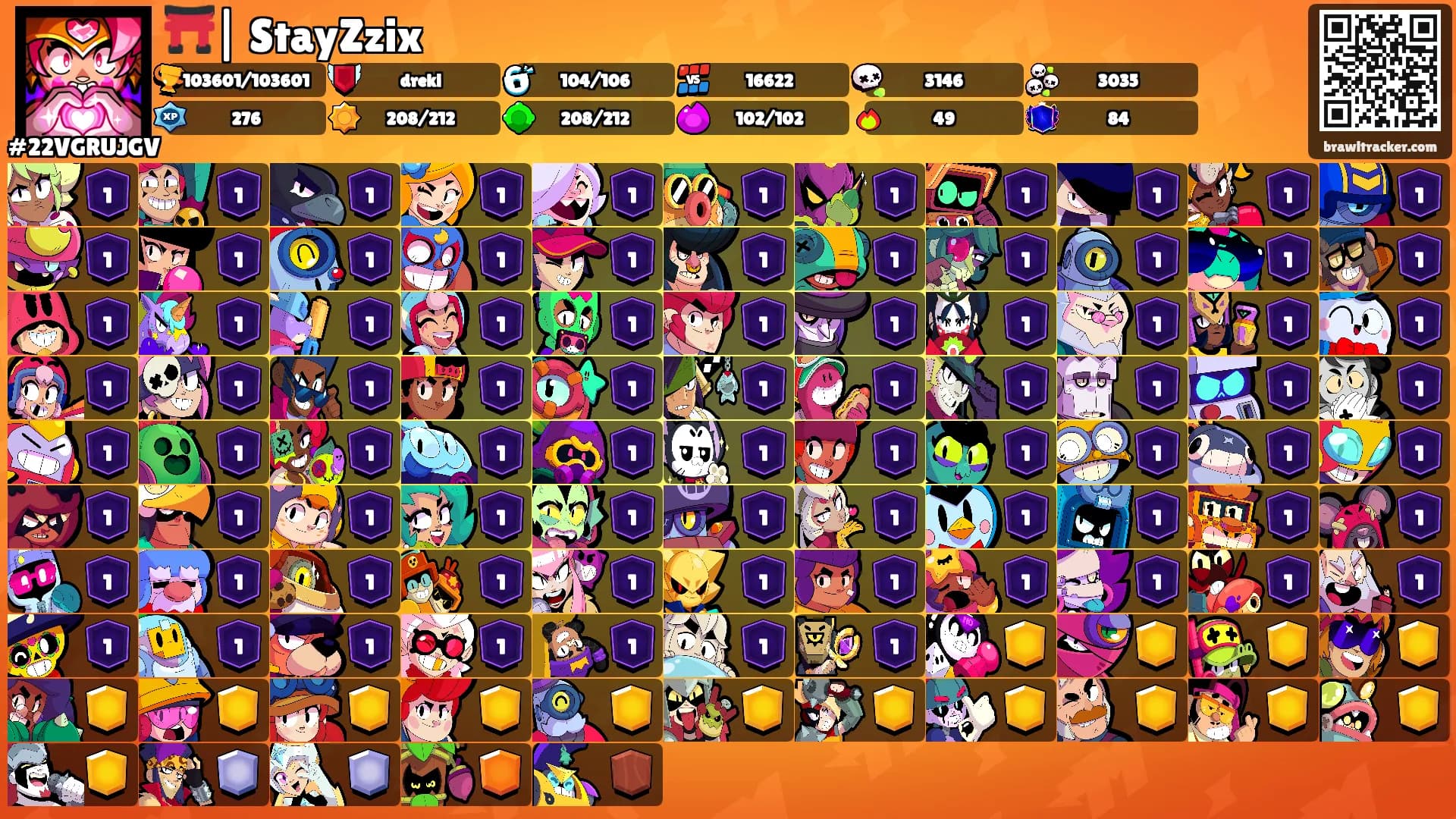 ⛩️| StayZzix's Ranks