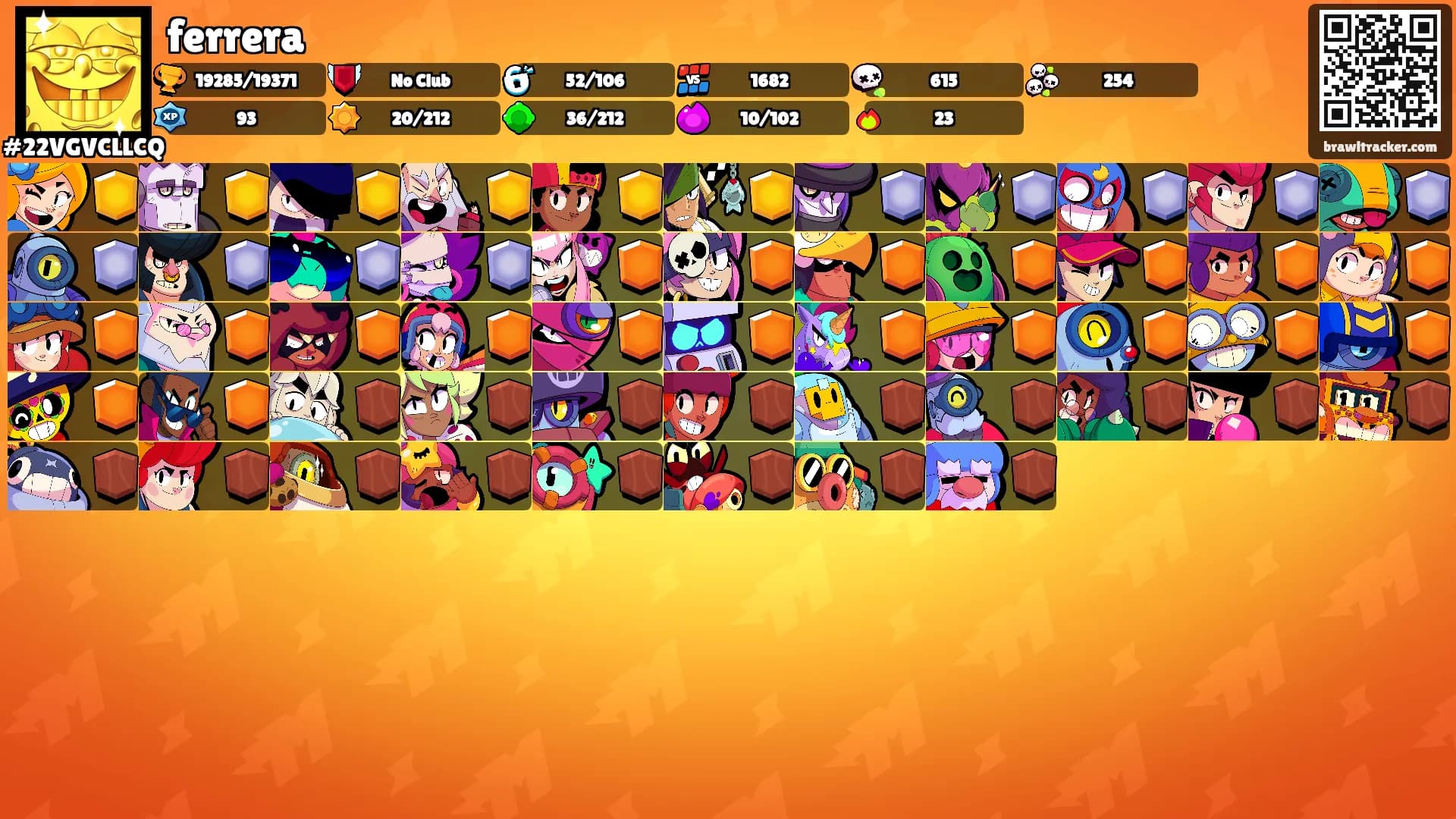ferrera's Ranks
