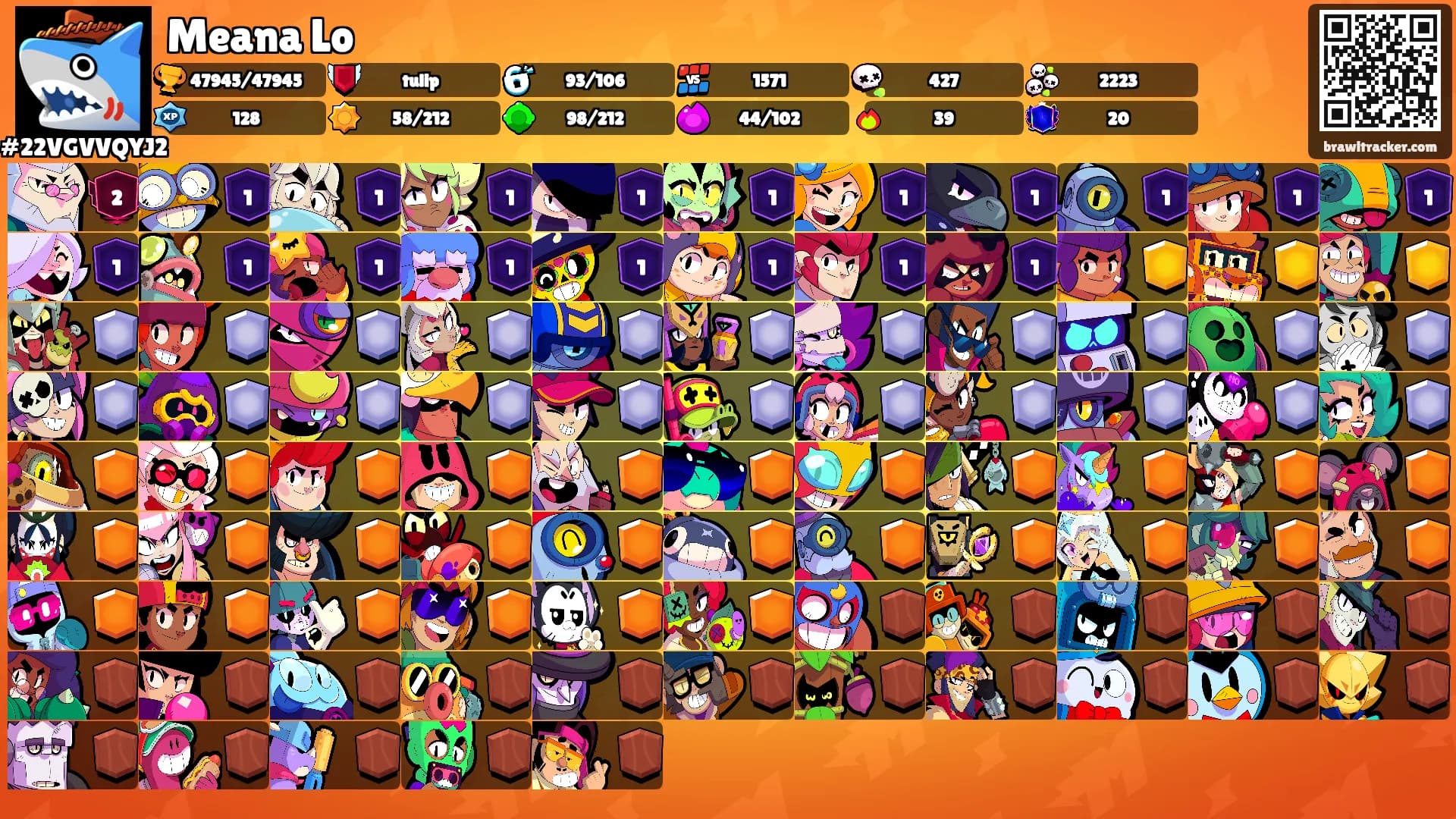 Meana Lo's Ranks