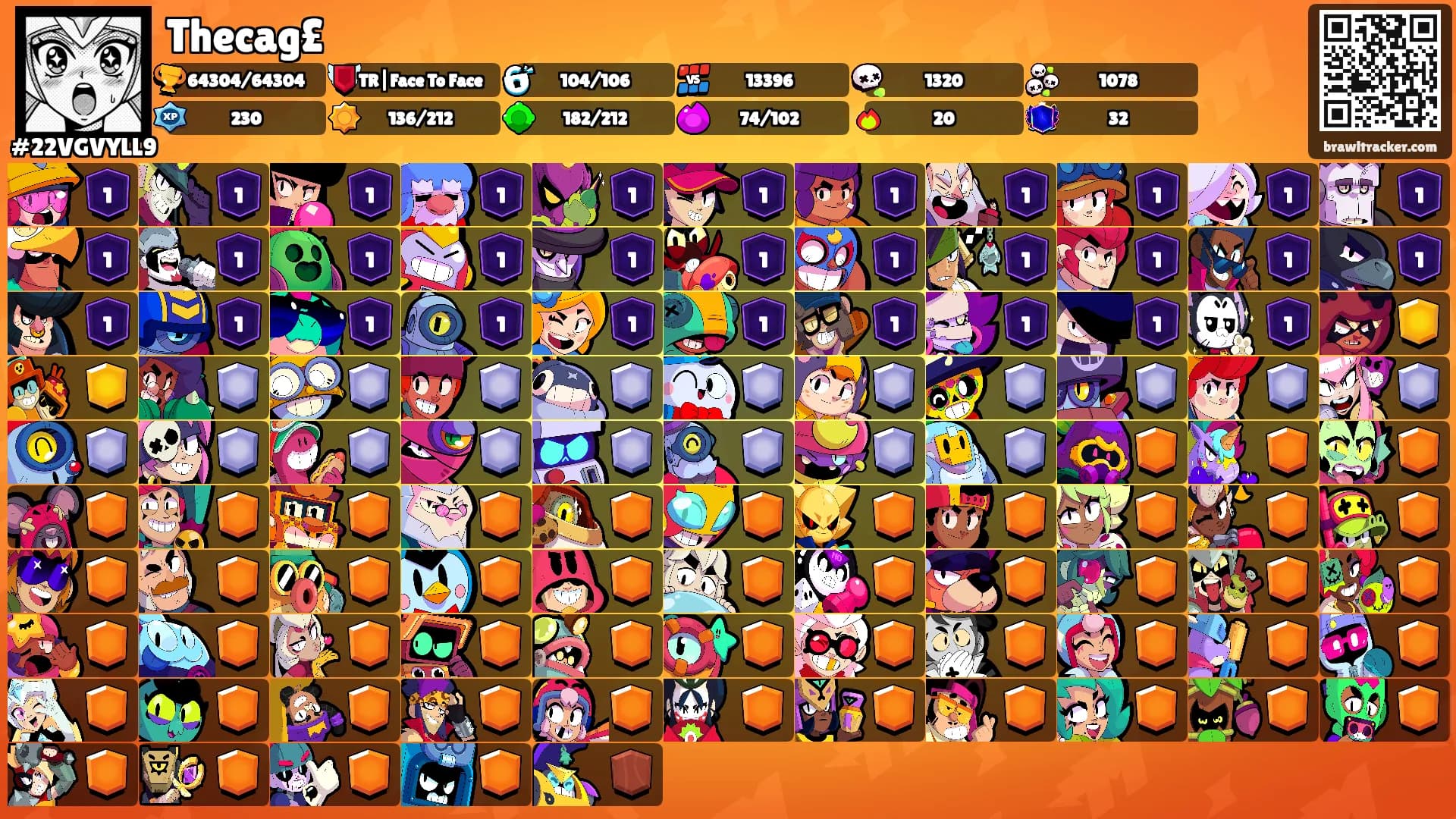 Thecag£'s Ranks