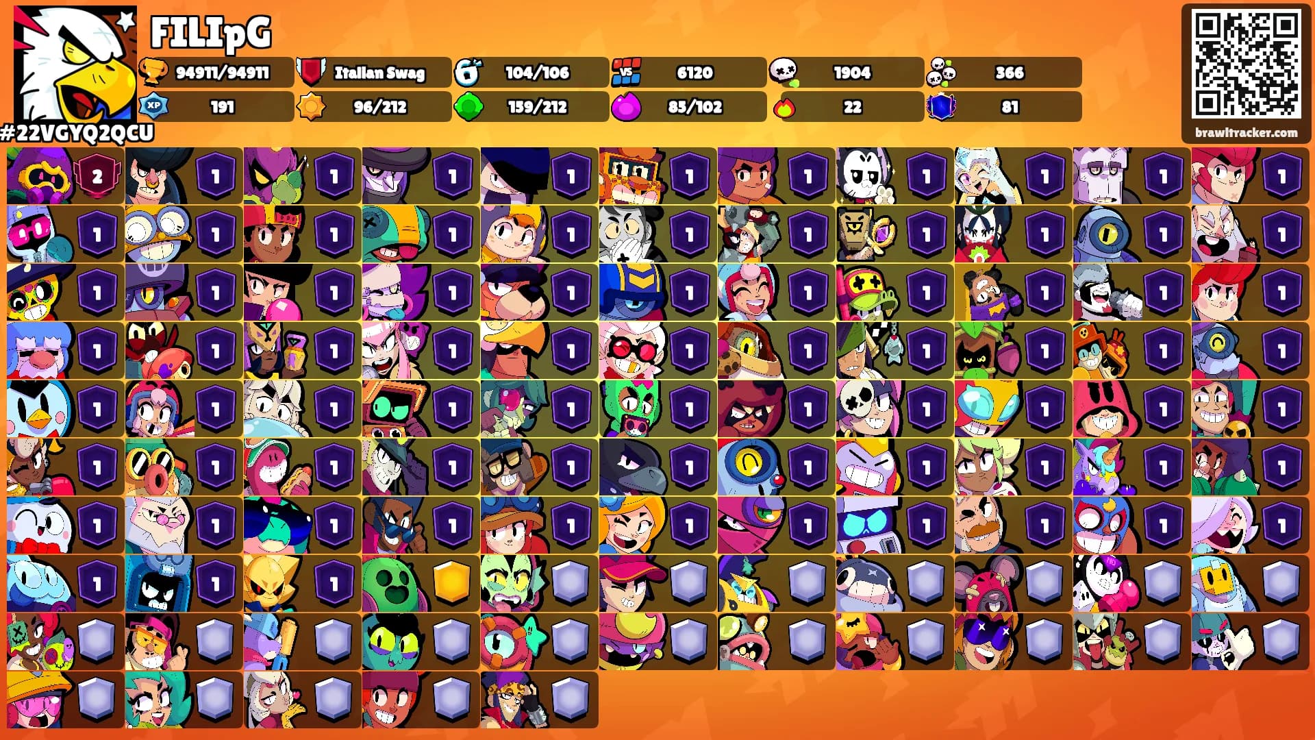 FILIpG's Ranks