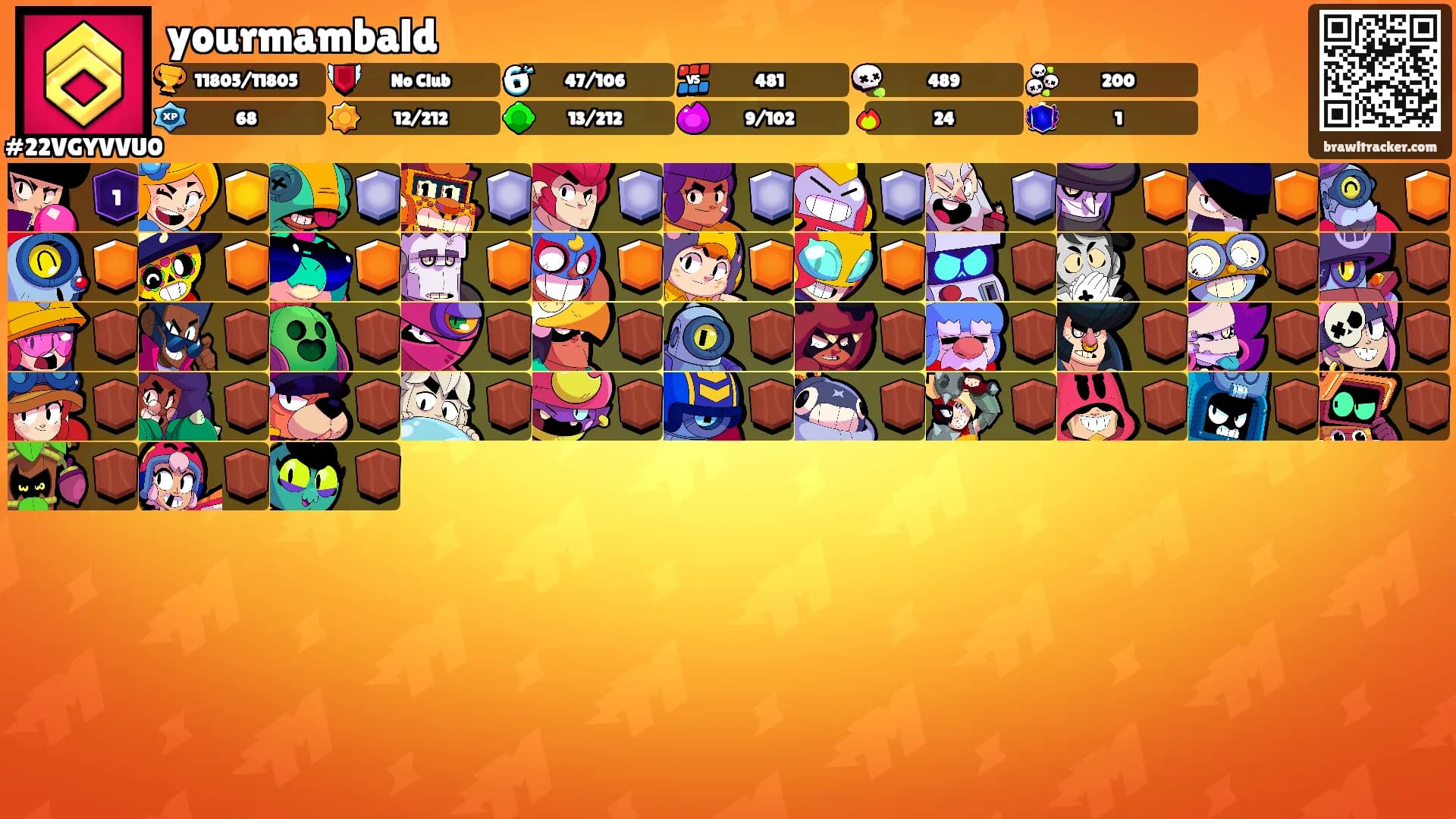 yourmambald's Ranks