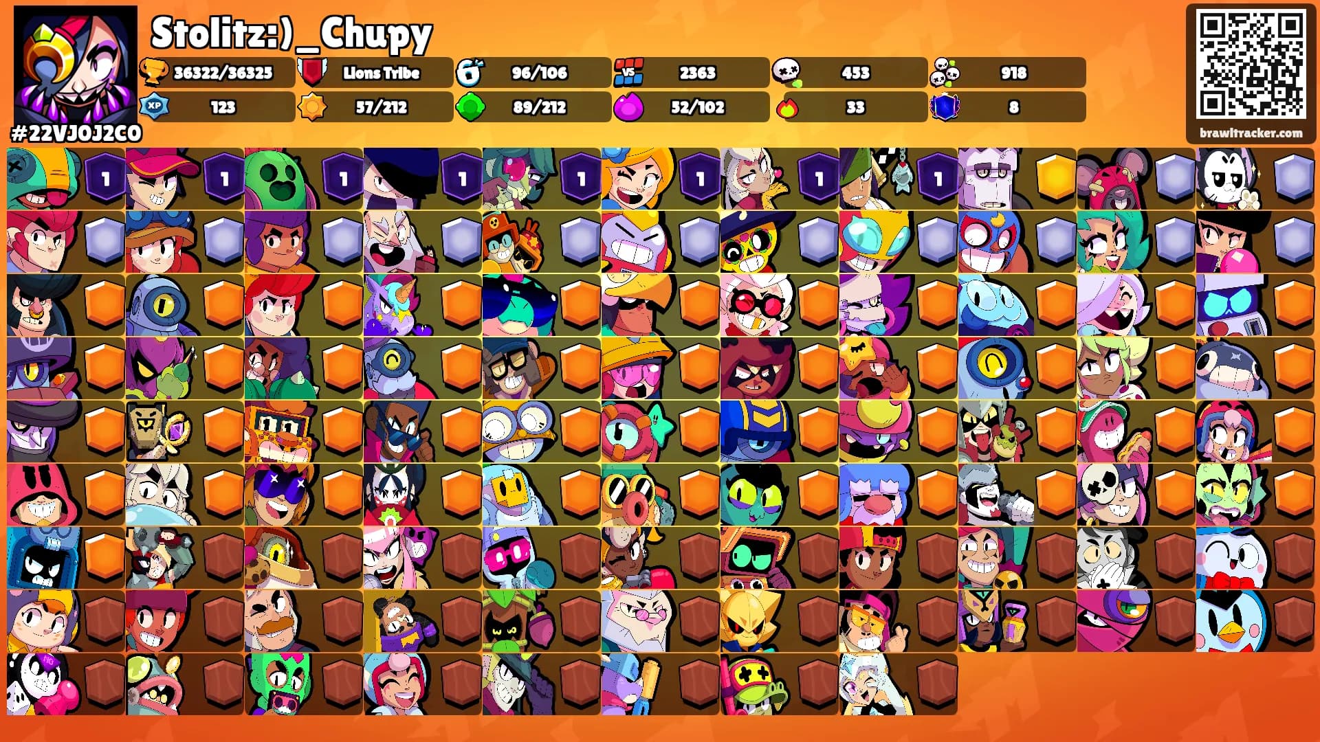 Stolitz:)_Chupy's Ranks
