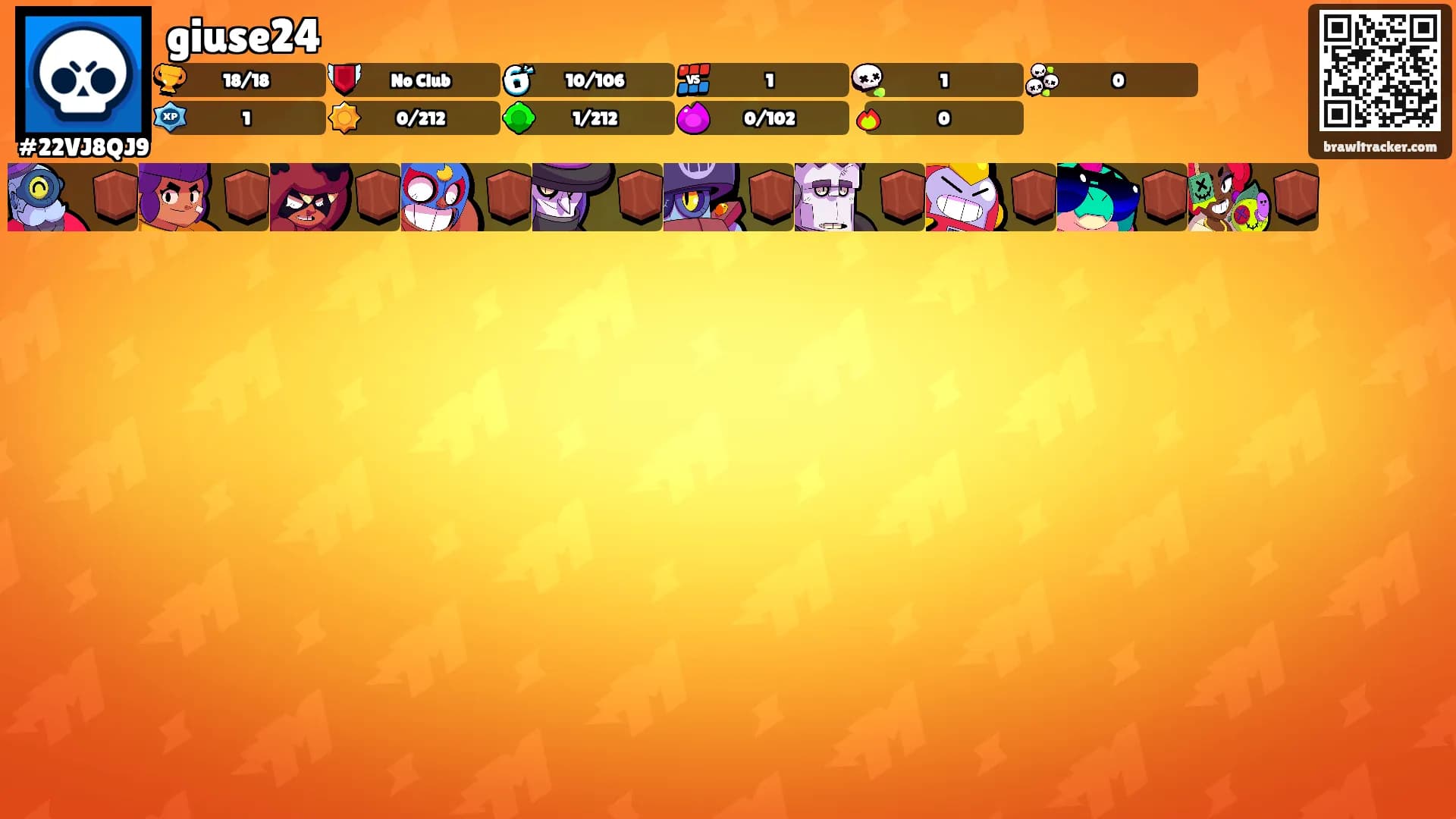 giuse24's Ranks