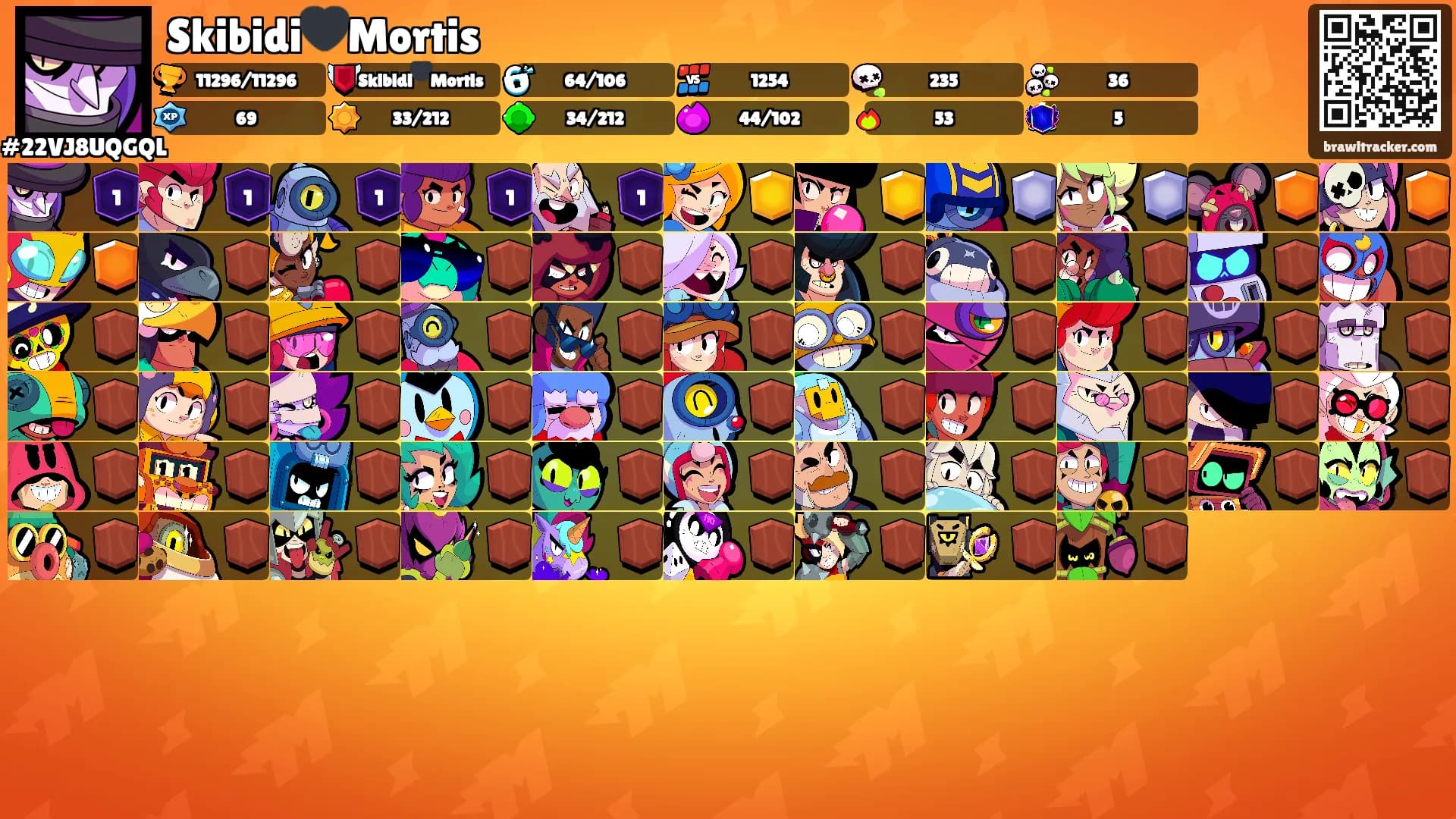 Skibidi🖤Mortis's Ranks