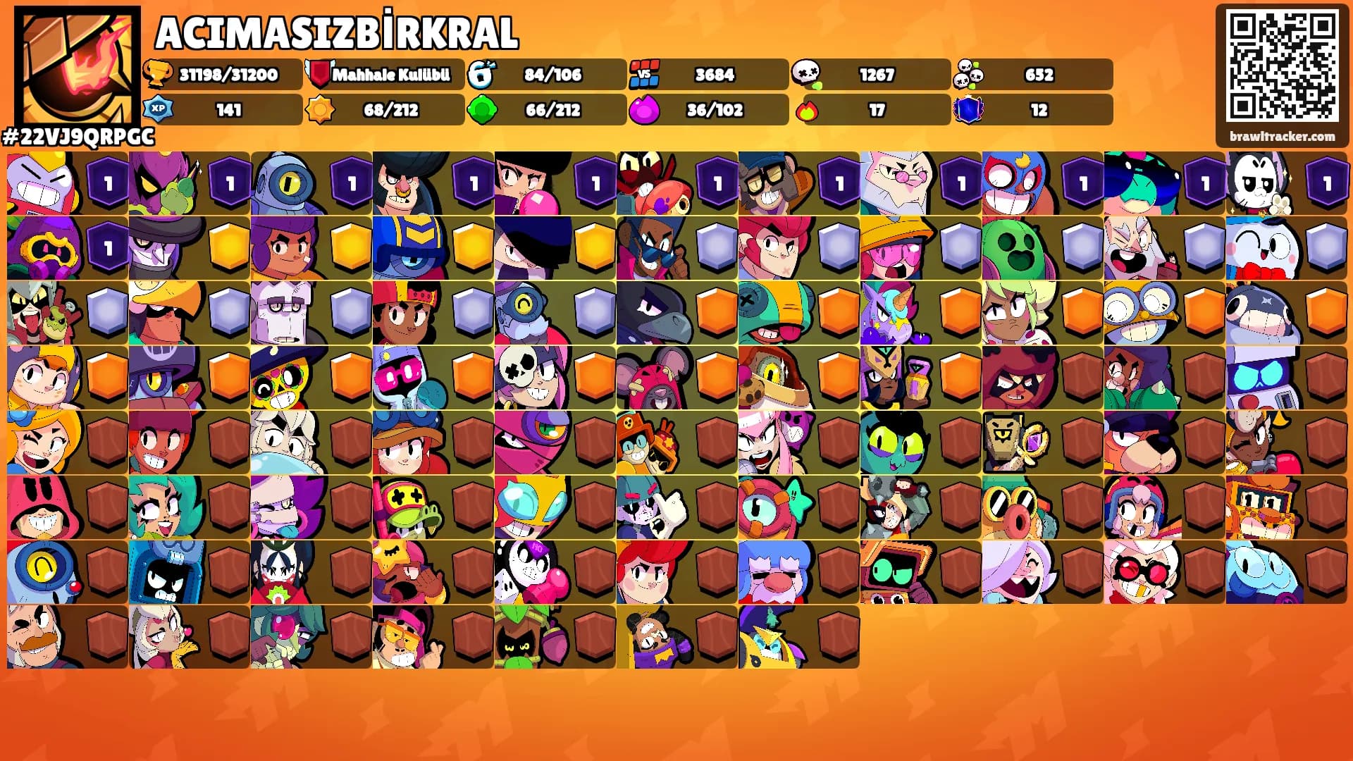 ACIMASIZBİRKRAL's Ranks