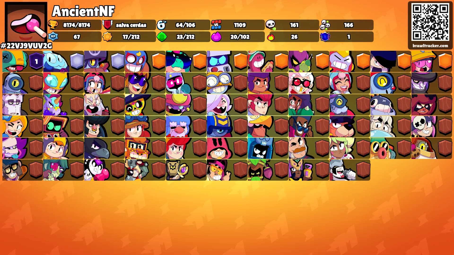 AncientNF's Ranks