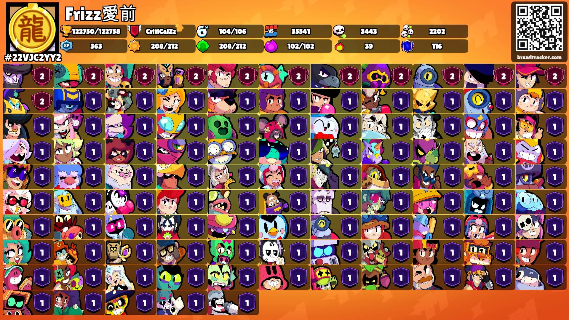Frizz愛前's Ranks