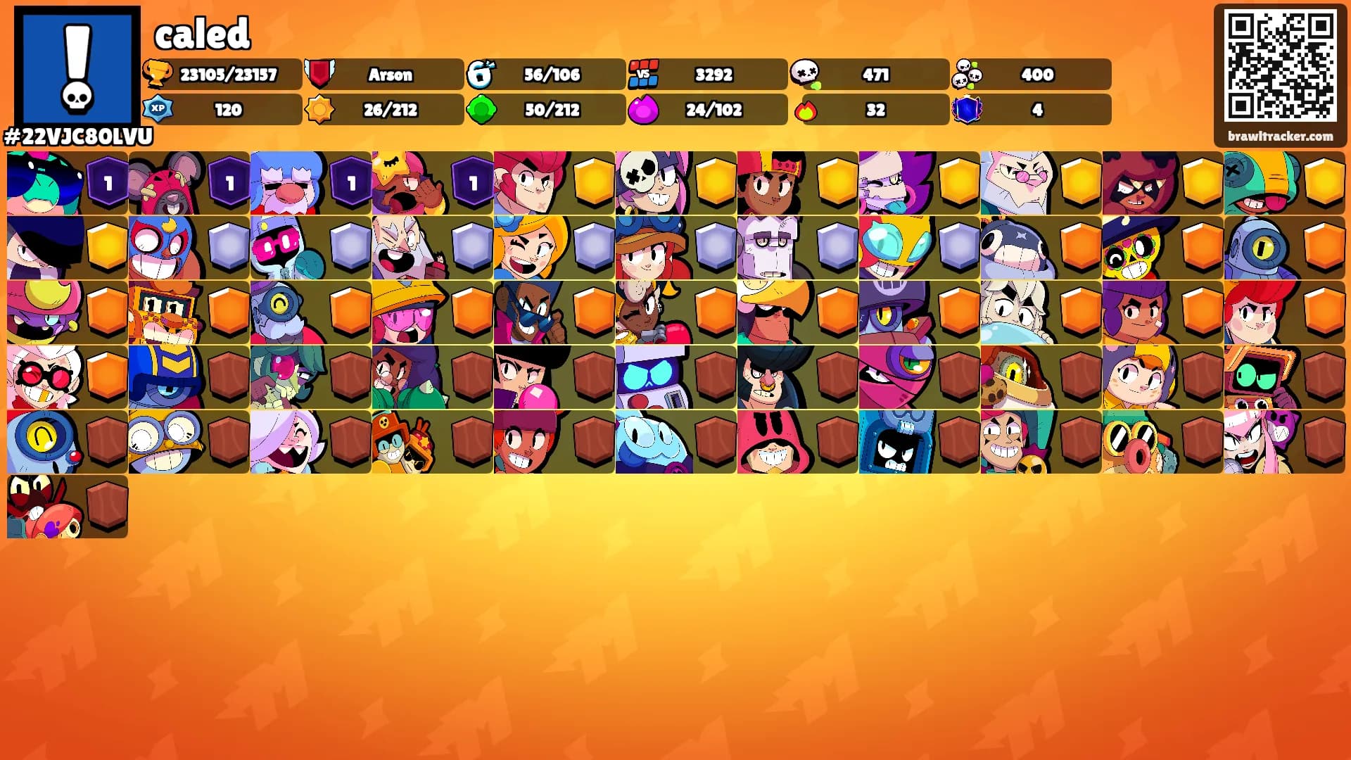 caled's Ranks
