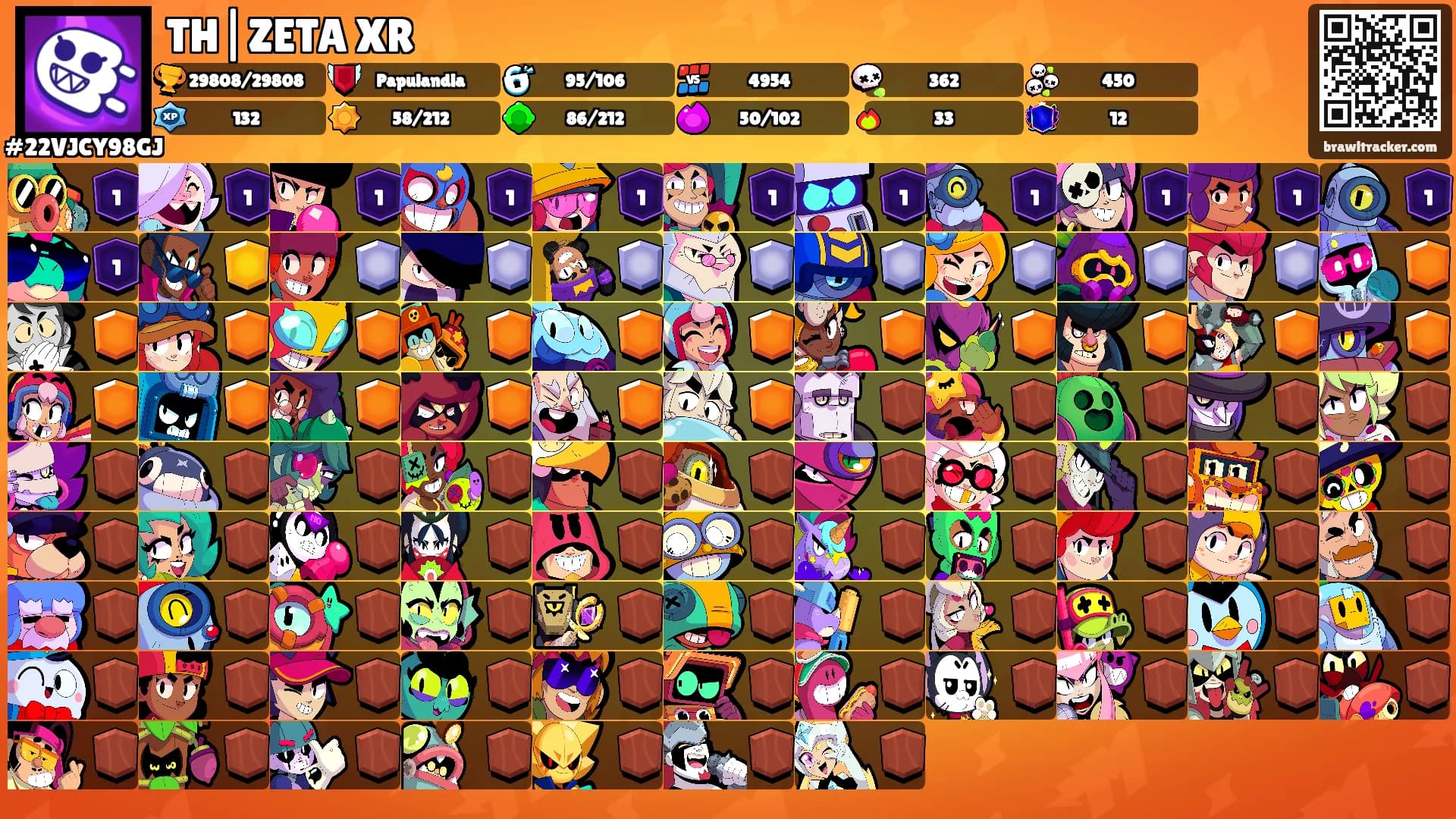 TH|ZETA XR's Ranks