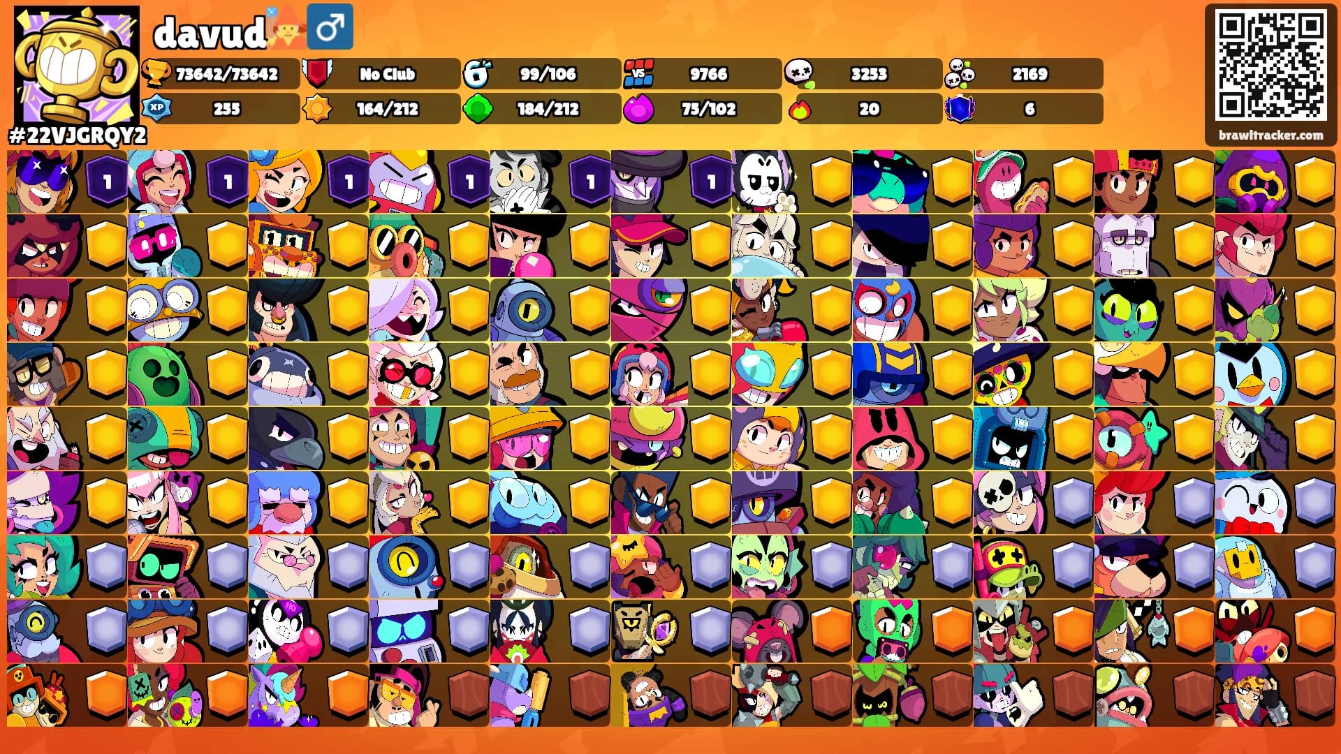 davud🧙‍♂️'s Ranks
