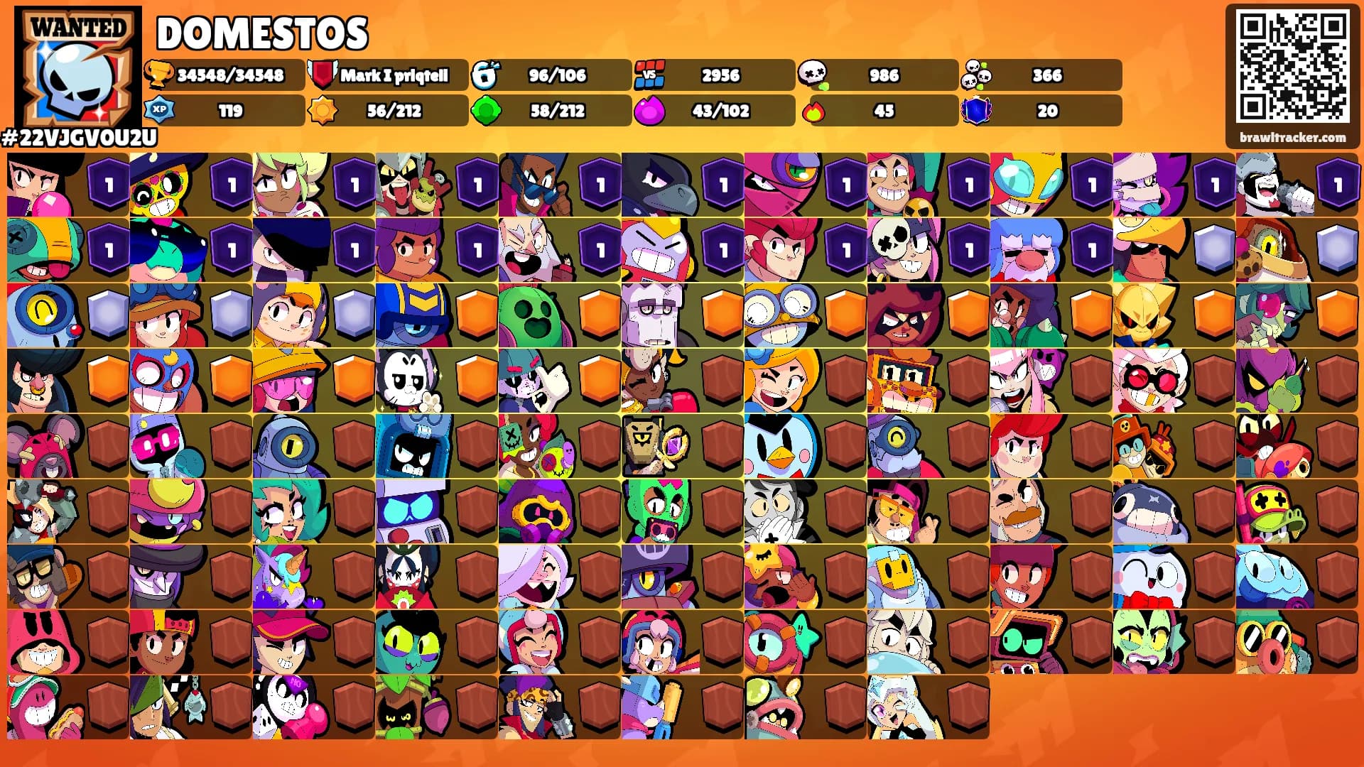 DOMESTOS's Ranks