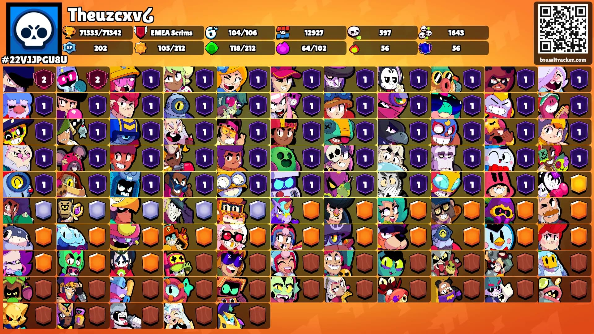 Theuzcxv໒꒱'s Ranks