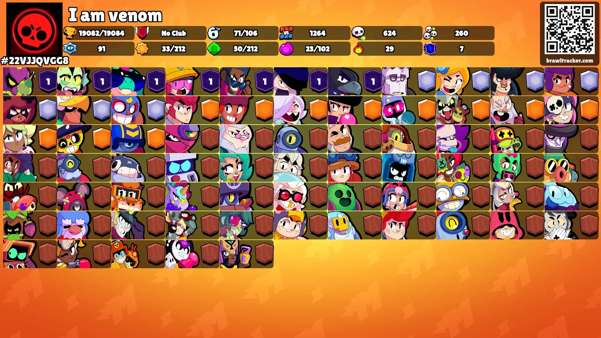 I am venom's Ranks