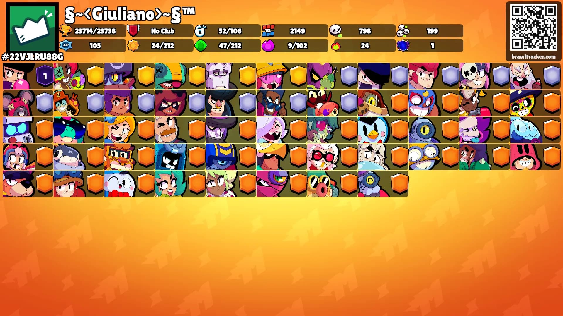 §~<Giuliano>~§™'s Ranks