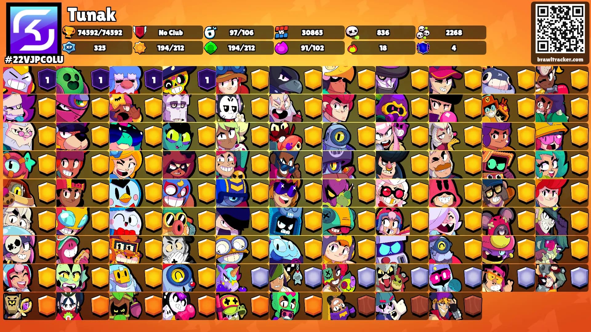 Tunak's Ranks