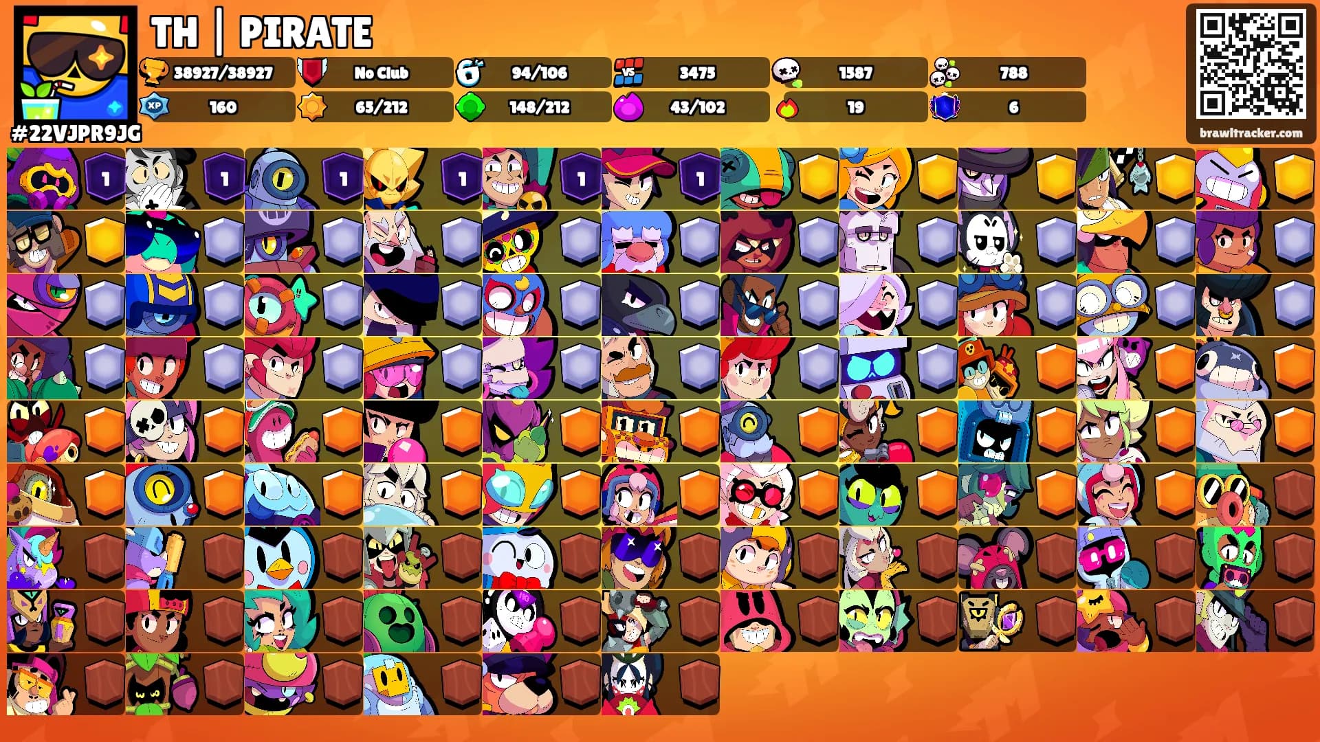 TH | PIRATE's Ranks