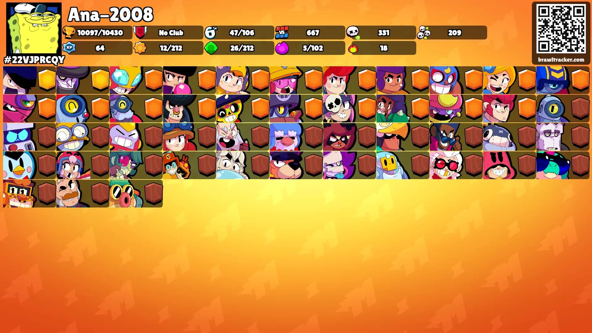 Ana-2008's Ranks