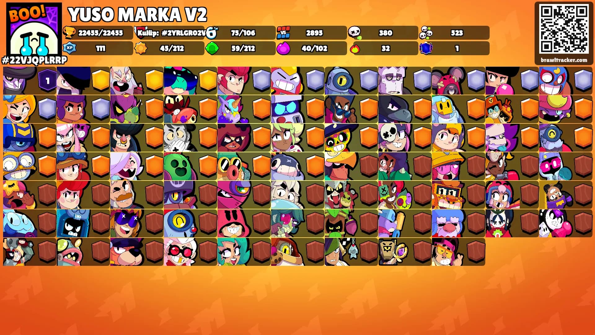 YUSO MARKA V2's Ranks