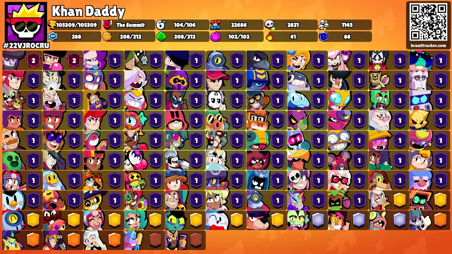 Khan Daddy's Ranks