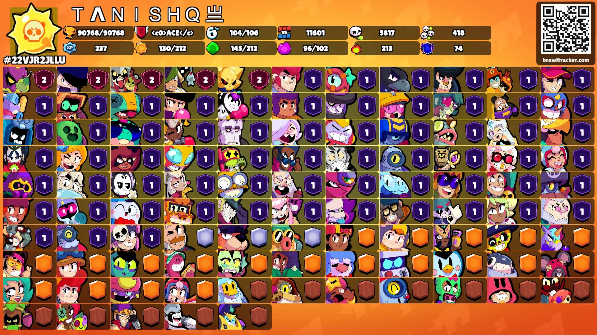 Ｔ Λ ＮＩＳＨＱ 亗's Ranks