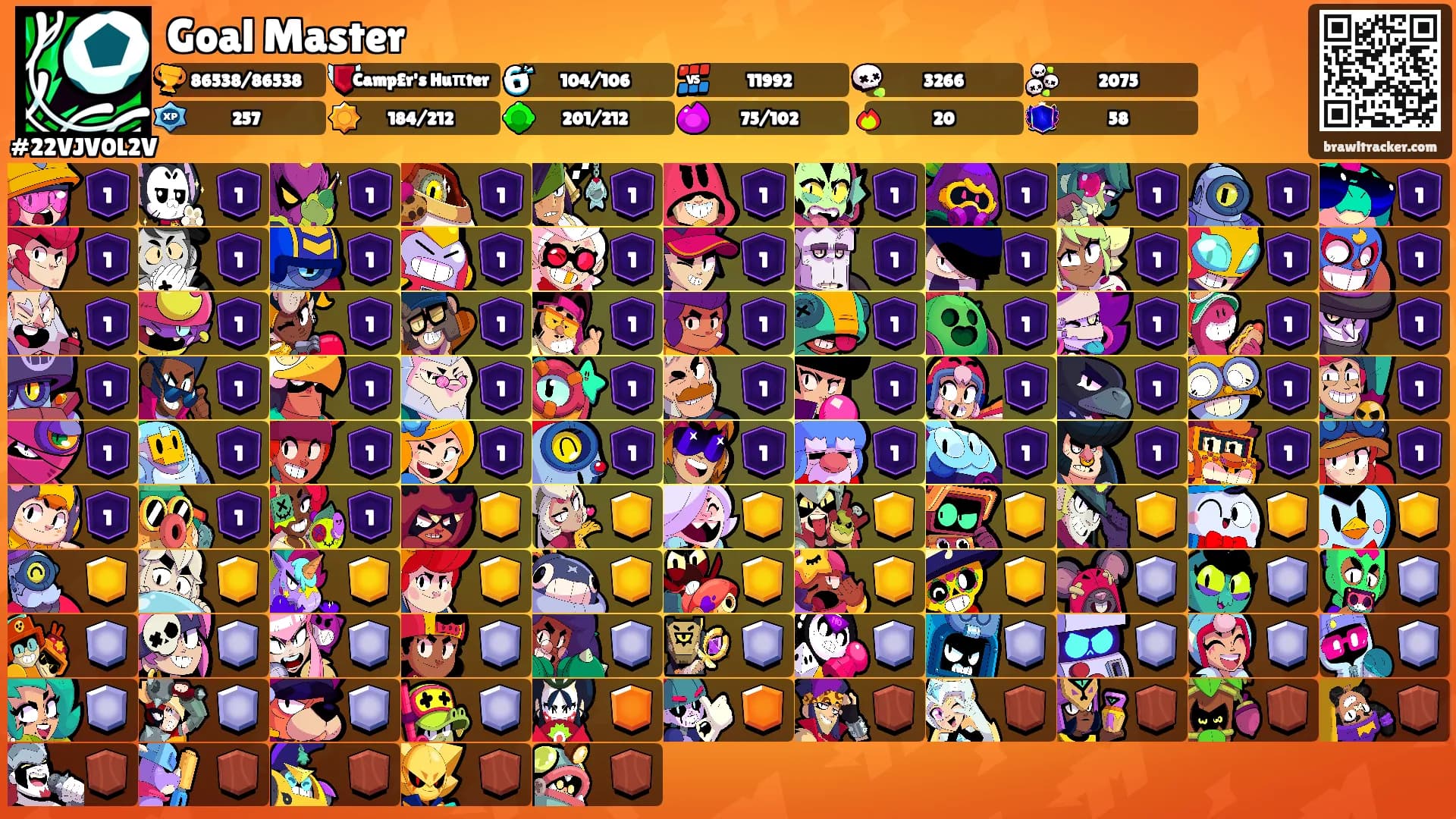 Goal Master's Ranks