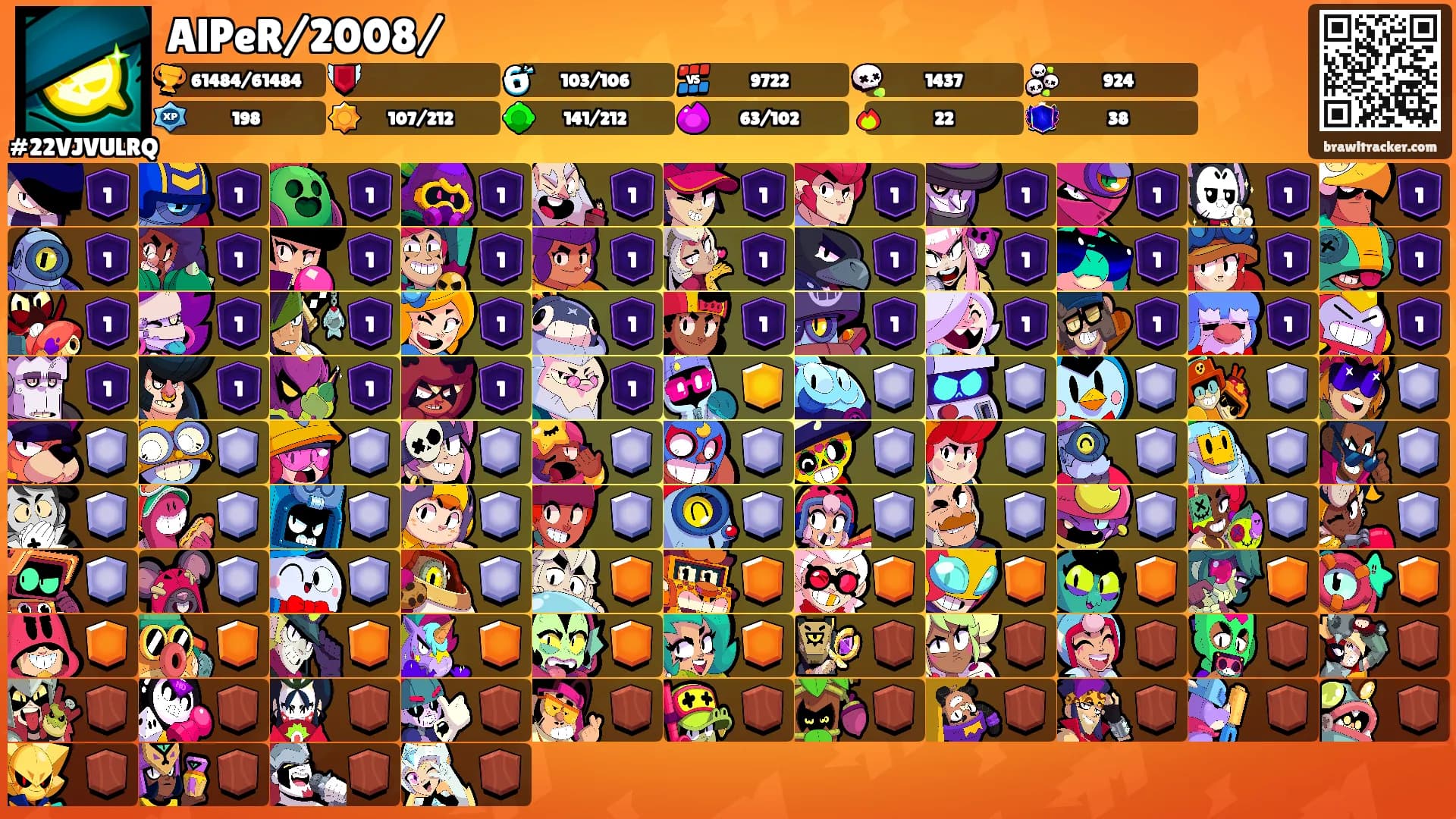 AlPeR/2008/'s Ranks
