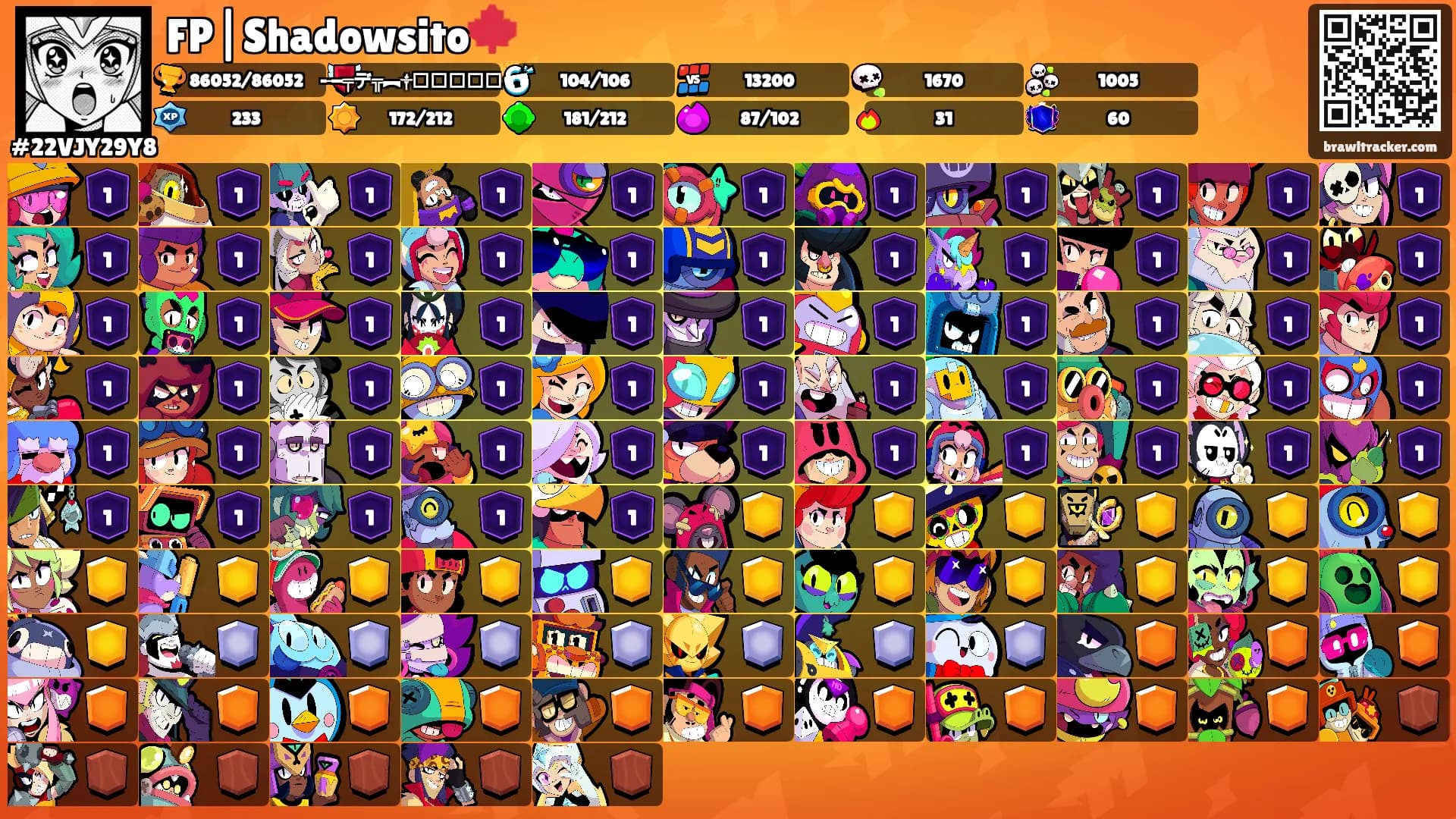 FP|Shadowsito🍁's Ranks