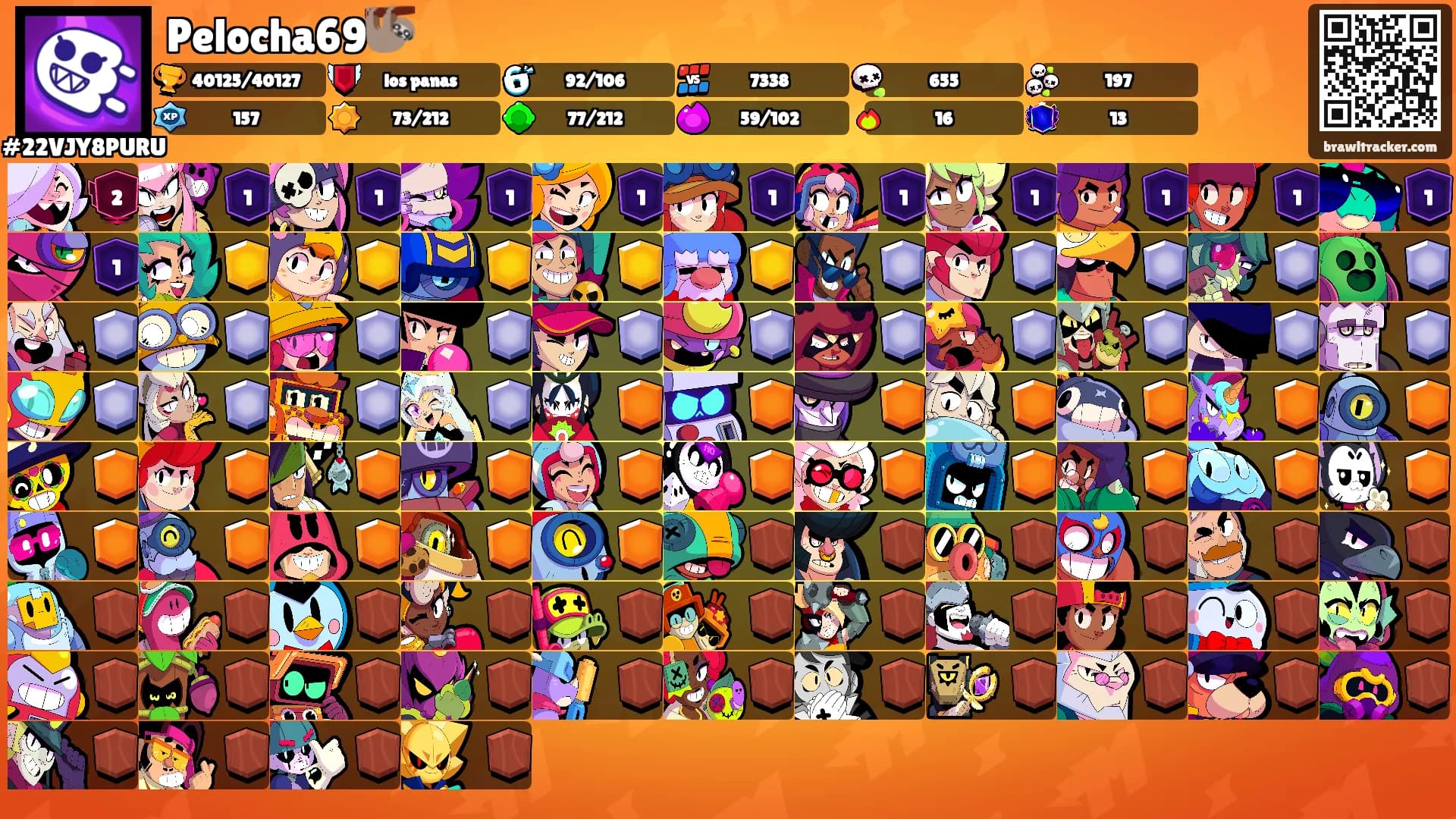 Pelocha69🦥's Ranks