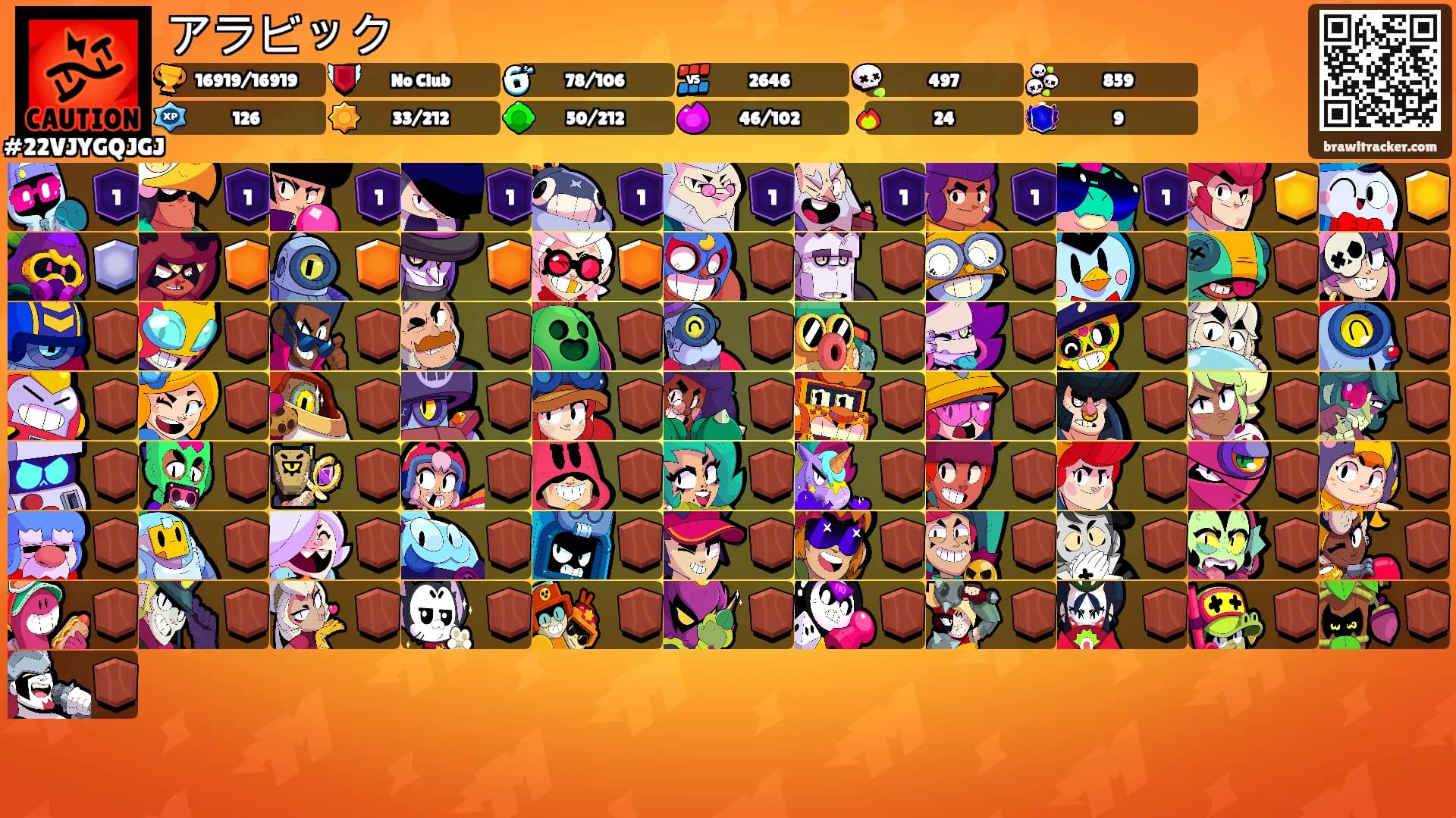 アラビック's Ranks