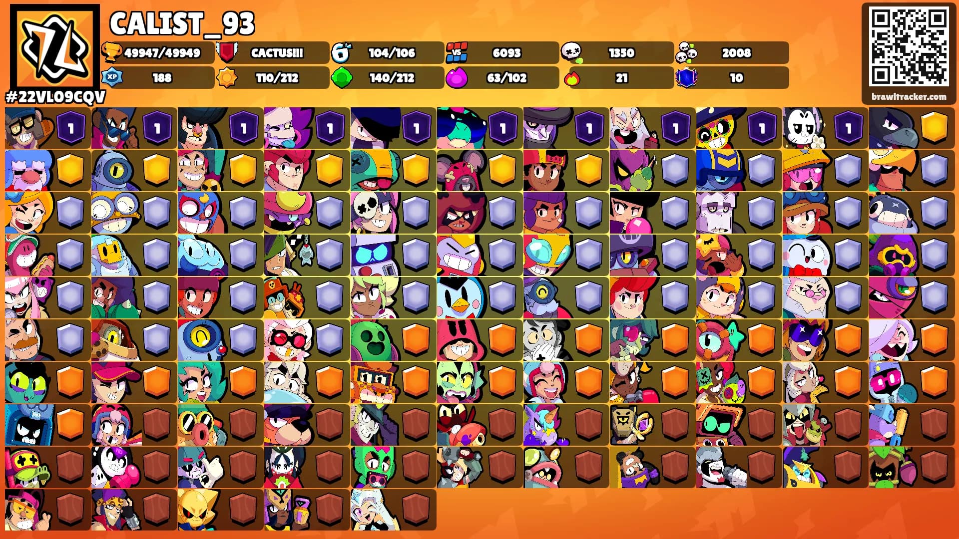 CALIST_93's Ranks