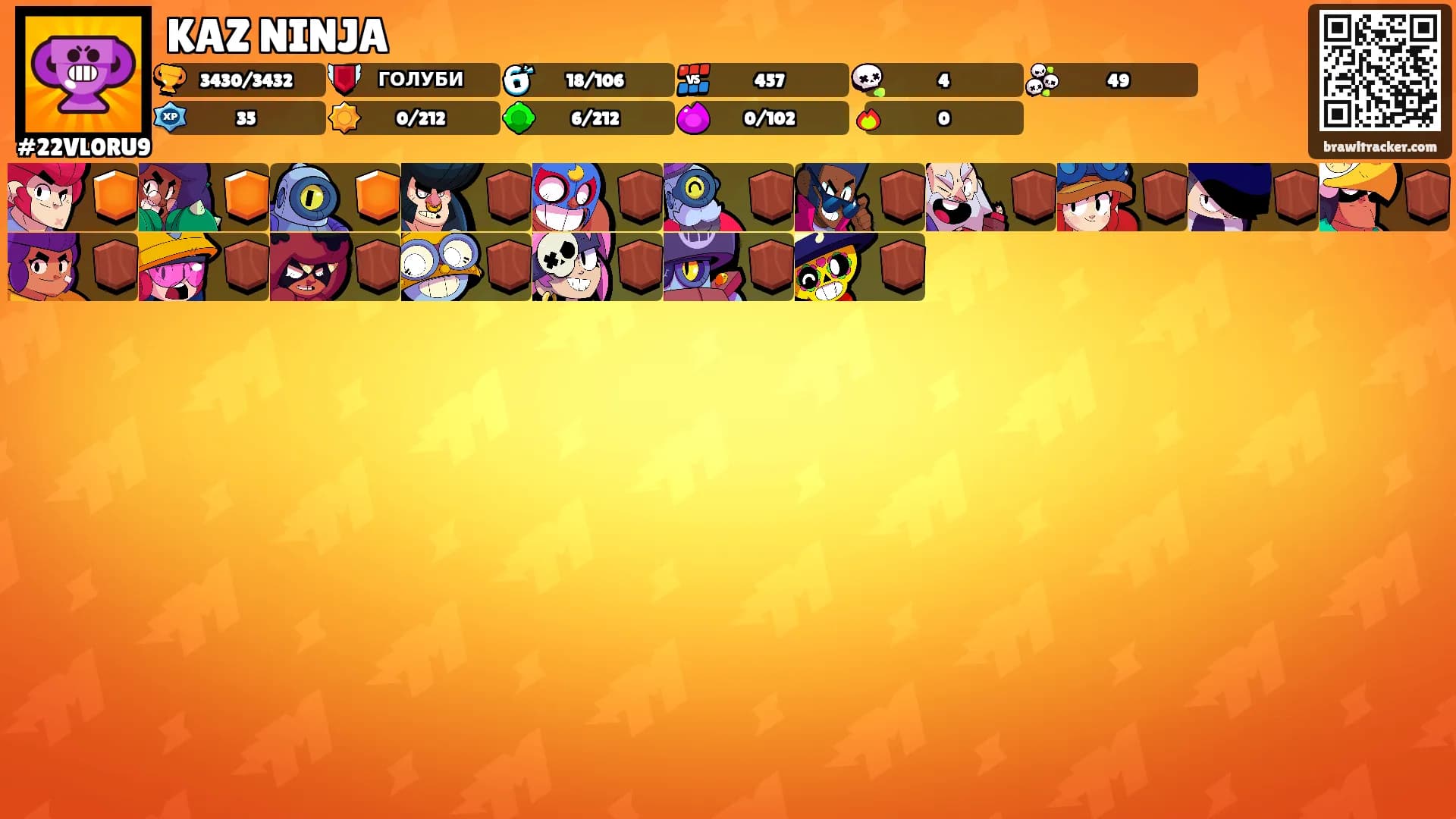 KAZ NINJA's Ranks
