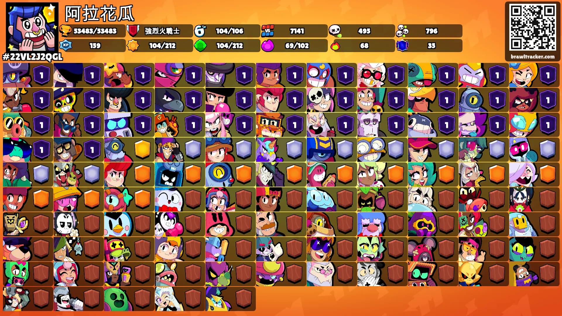 阿拉花瓜's Ranks
